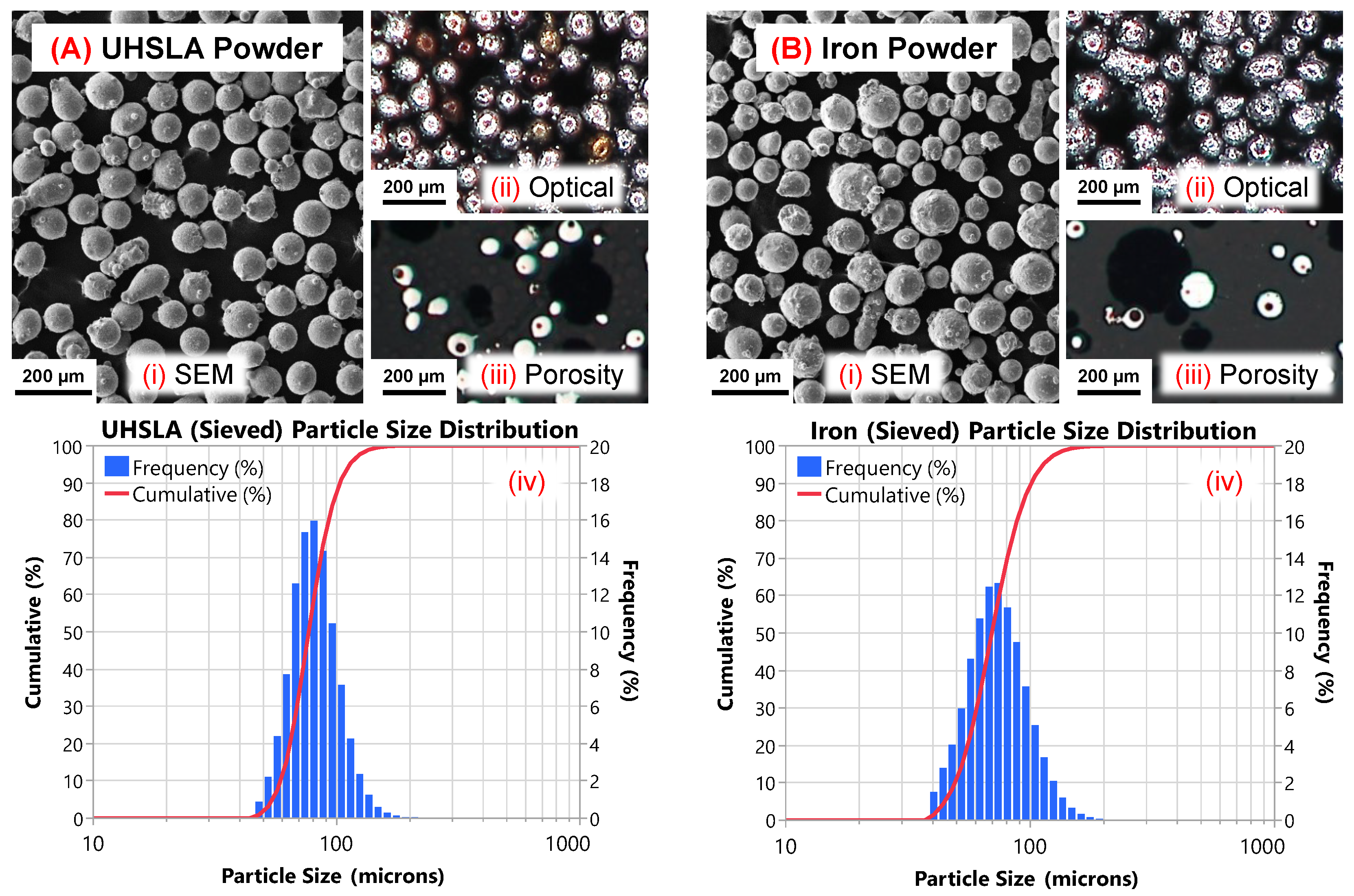 Micromachines 15 01180 g003