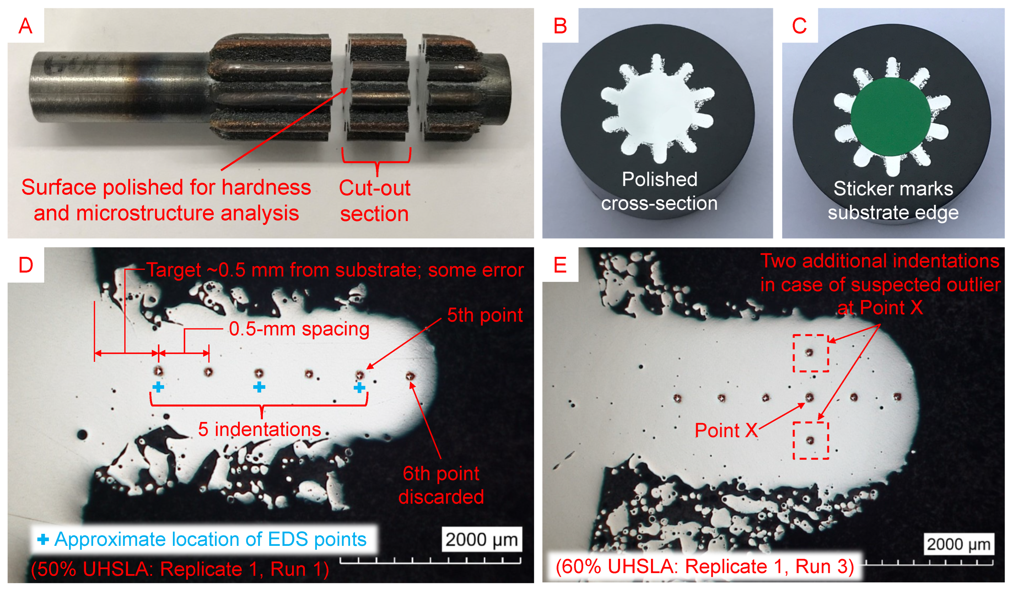 Micromachines 15 01180 g007