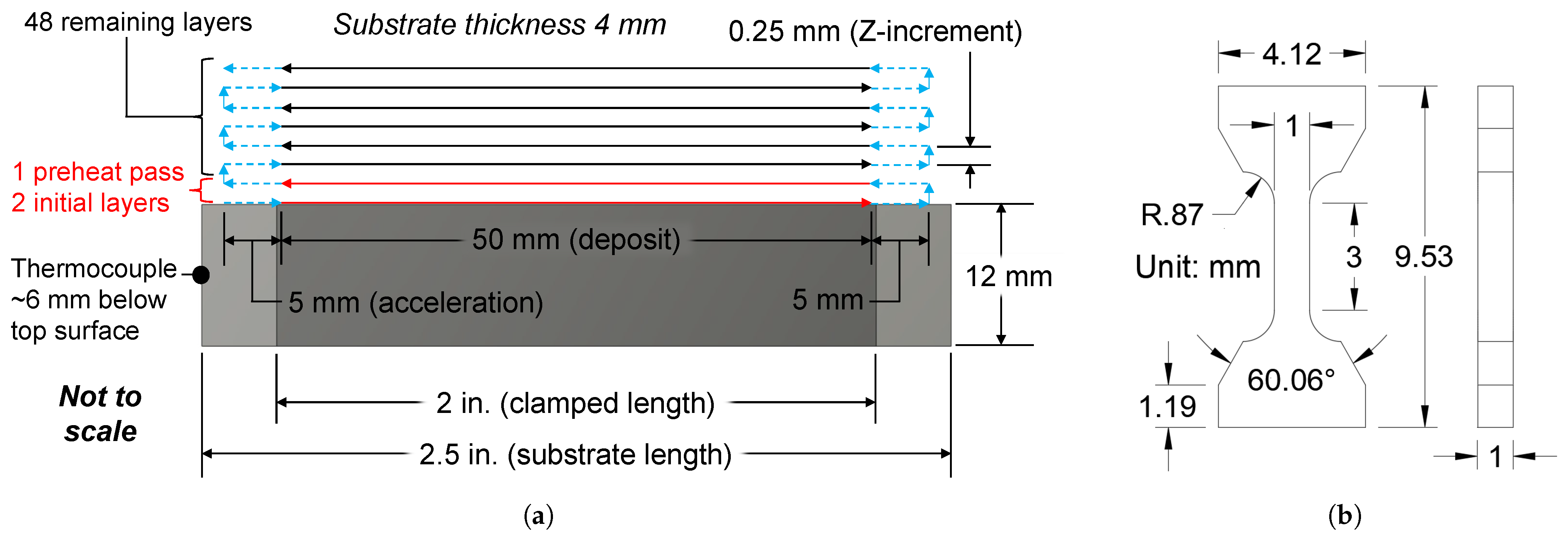 Micromachines 15 01180 g008