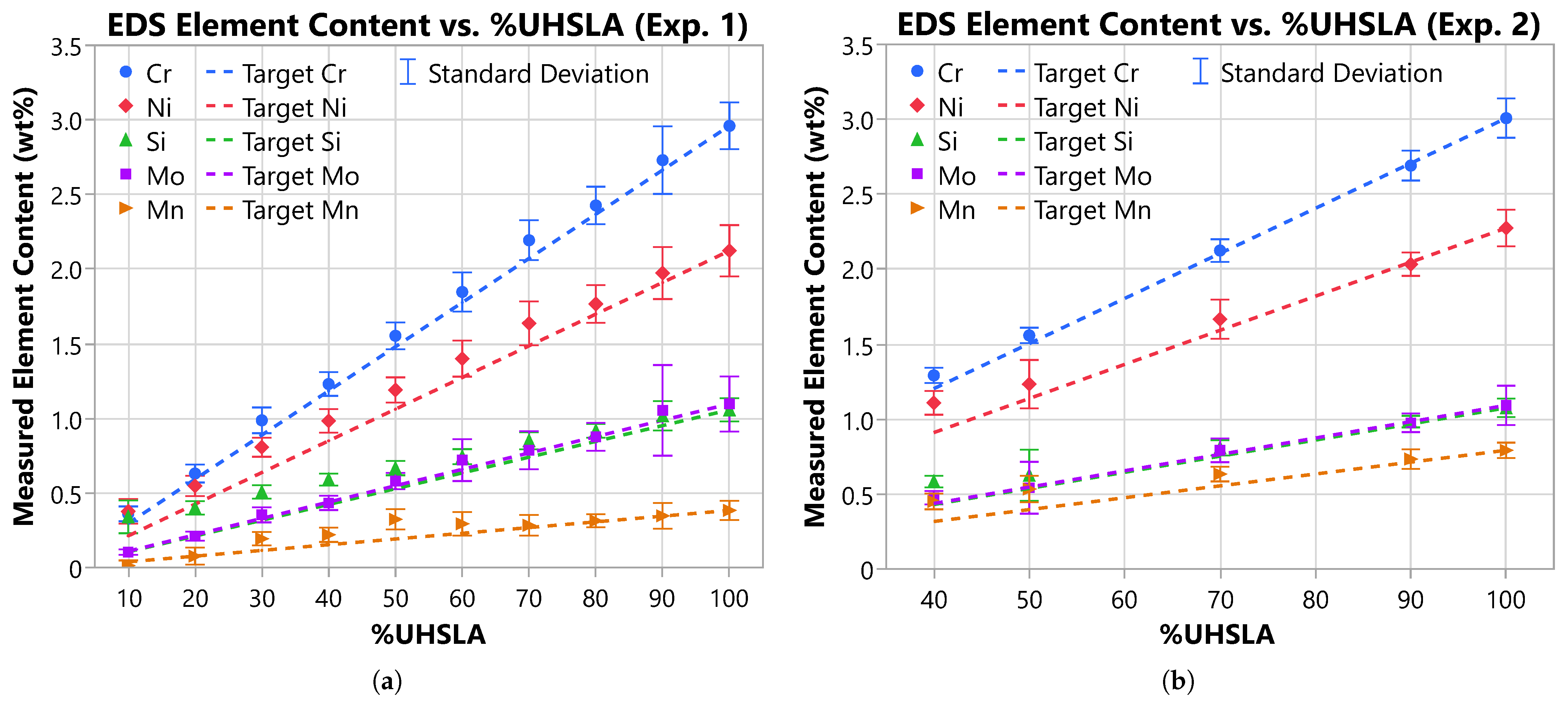 Micromachines 15 01180 g010