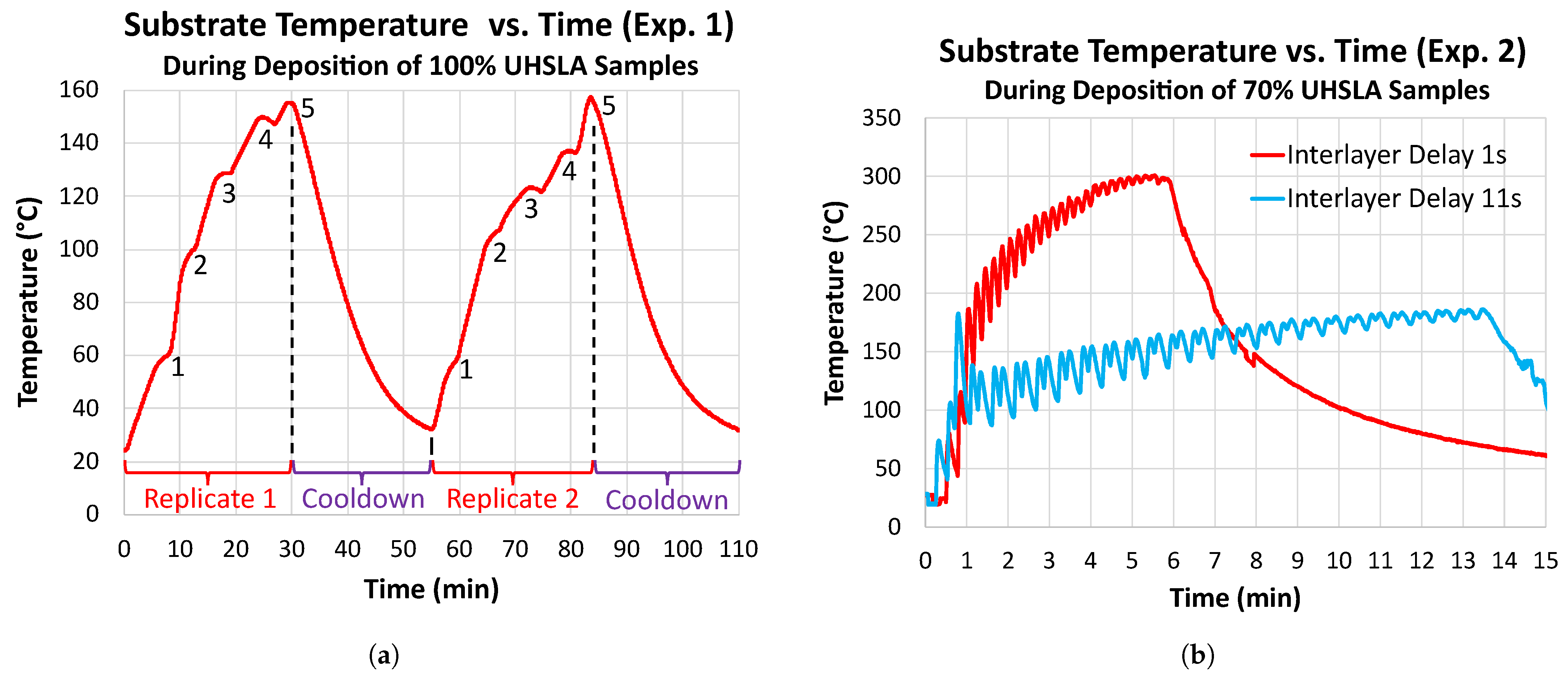 Micromachines 15 01180 g011
