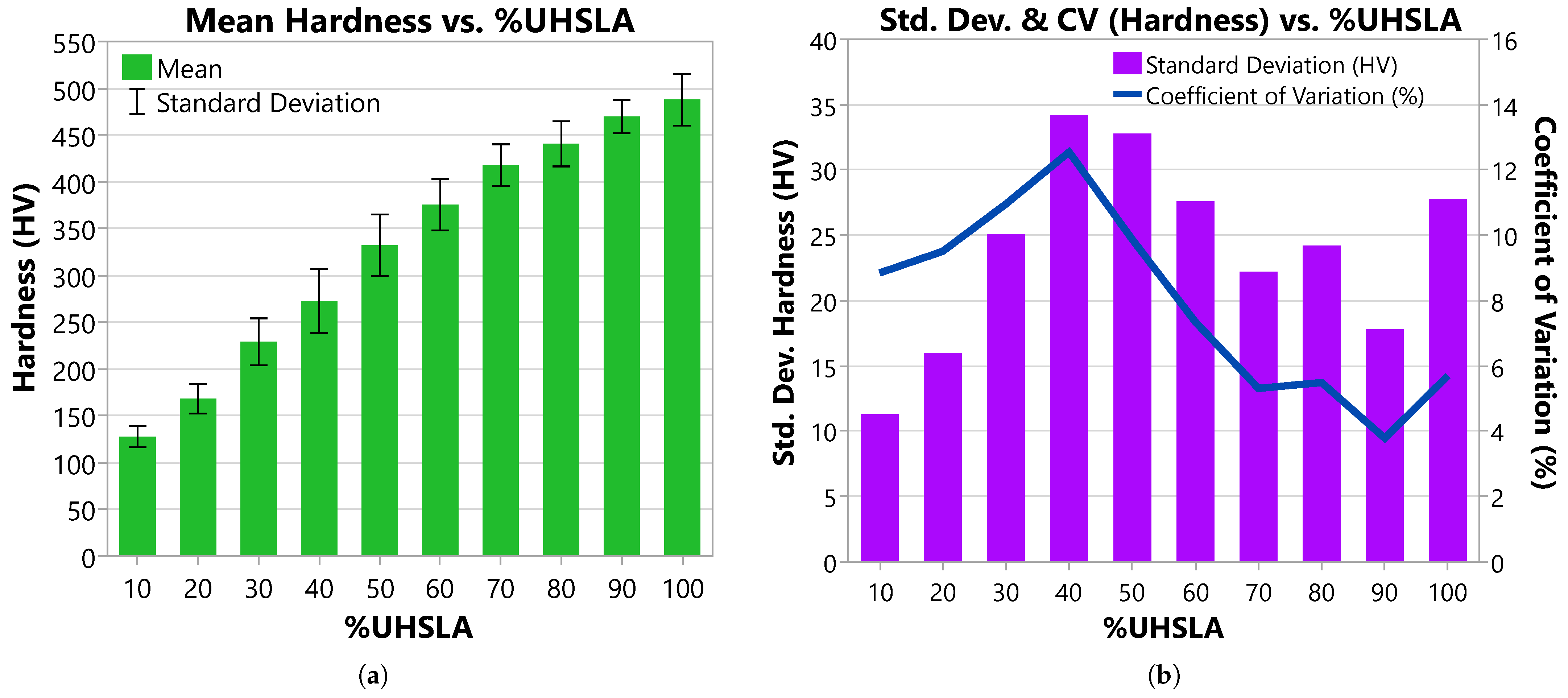 Micromachines 15 01180 g012