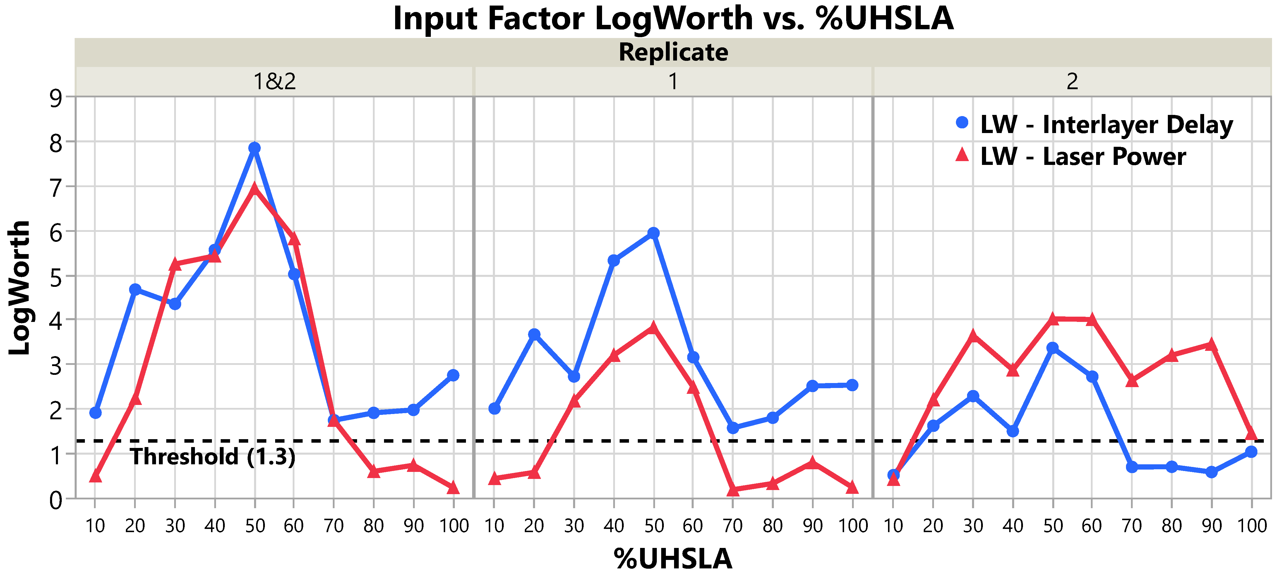 Micromachines 15 01180 g014