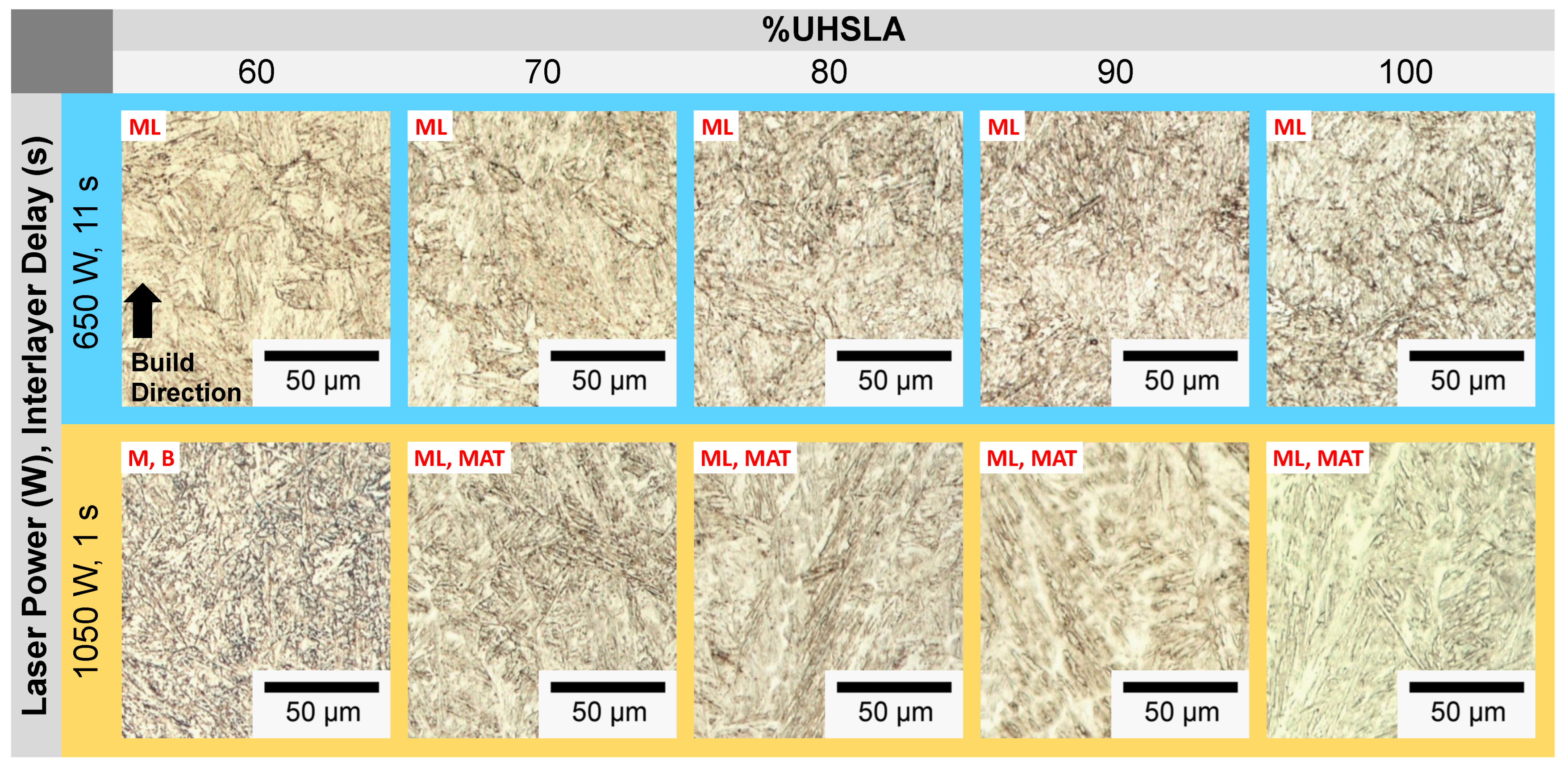 Micromachines 15 01180 g020