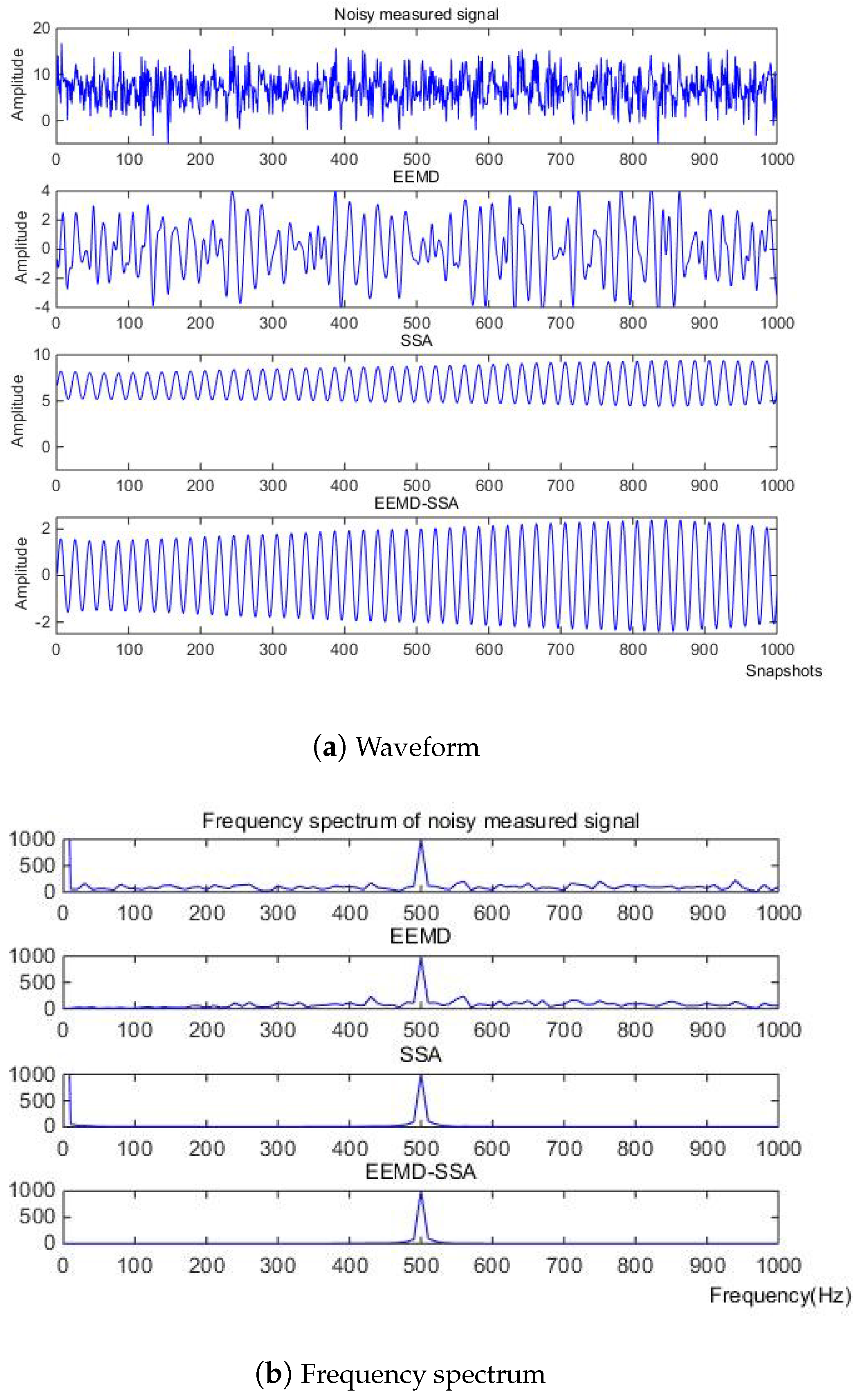 Micromachines 15 01183 g013
