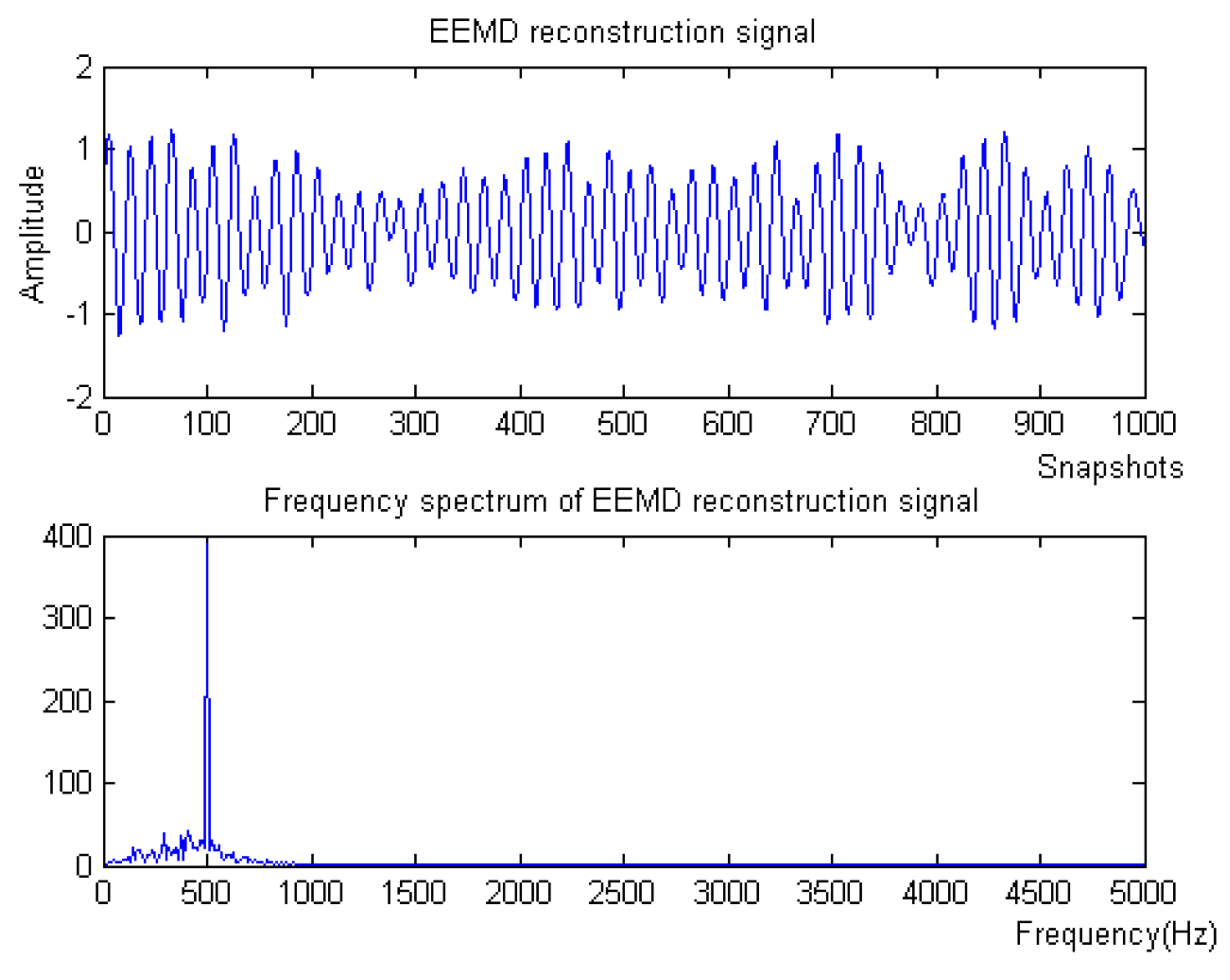 Micromachines 15 01183 g016