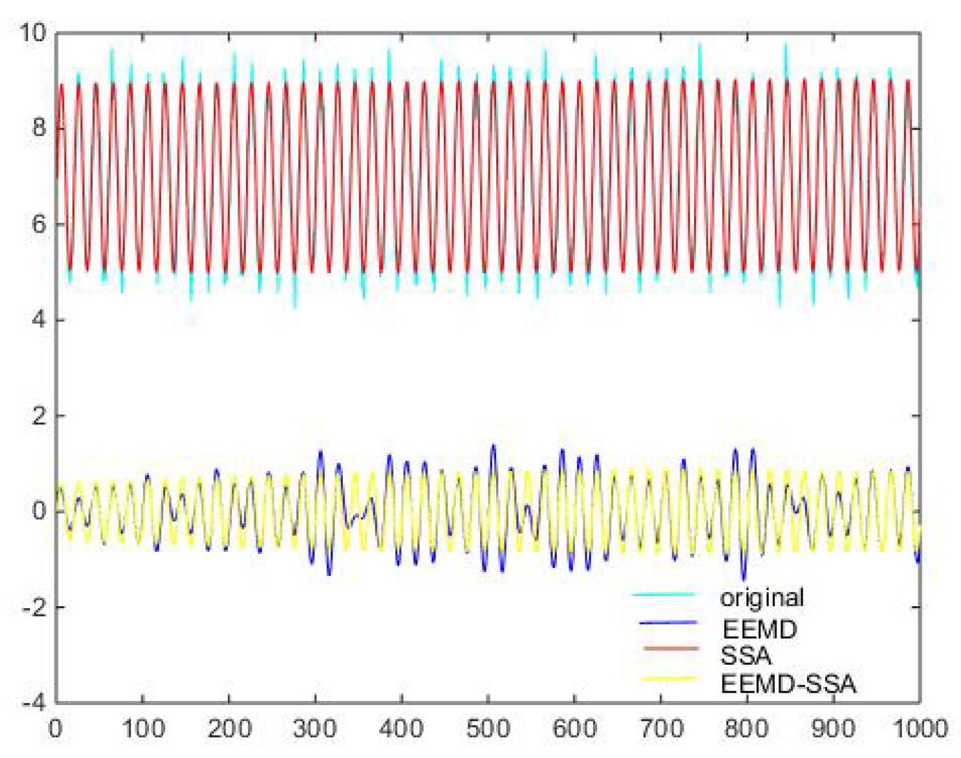 Micromachines 15 01183 g018