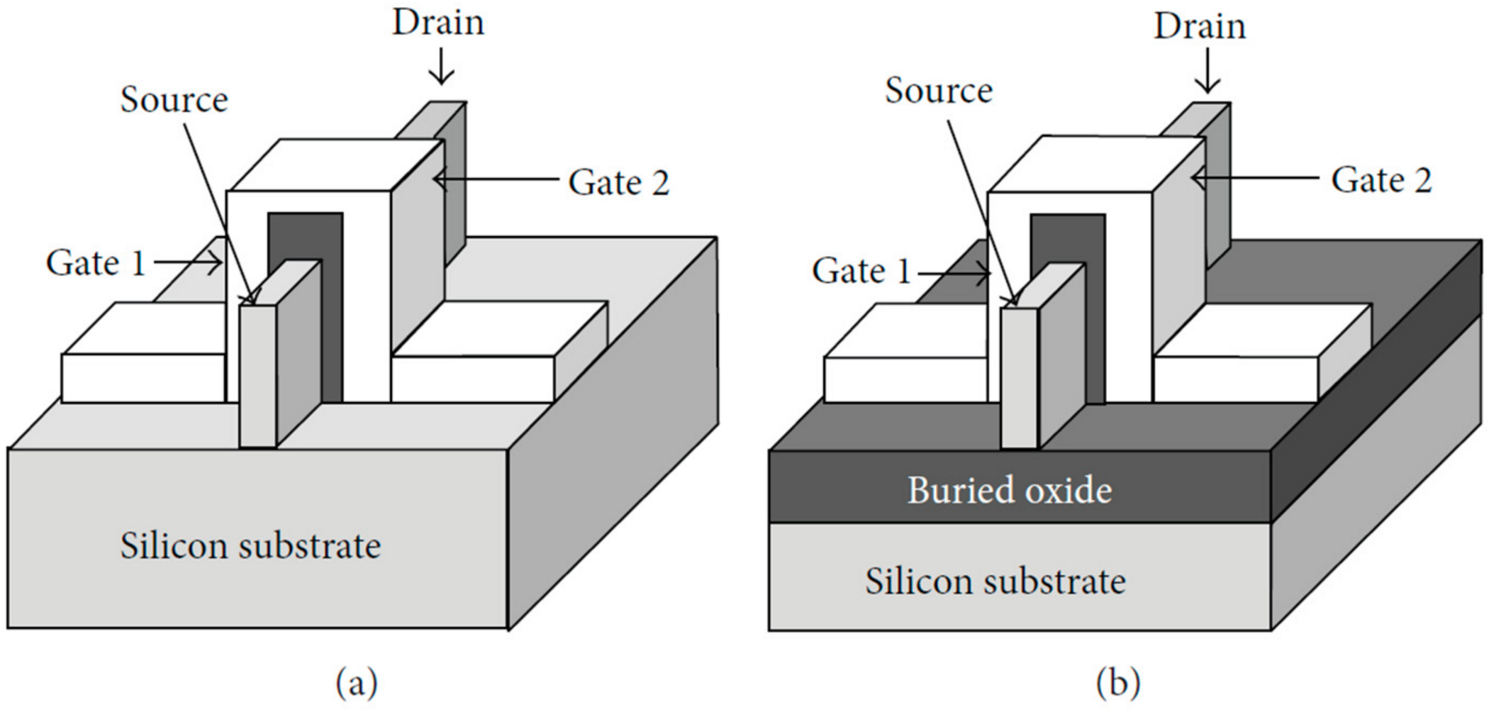 Micromachines 15 01187 g002 Micromachines 15 01187 g002