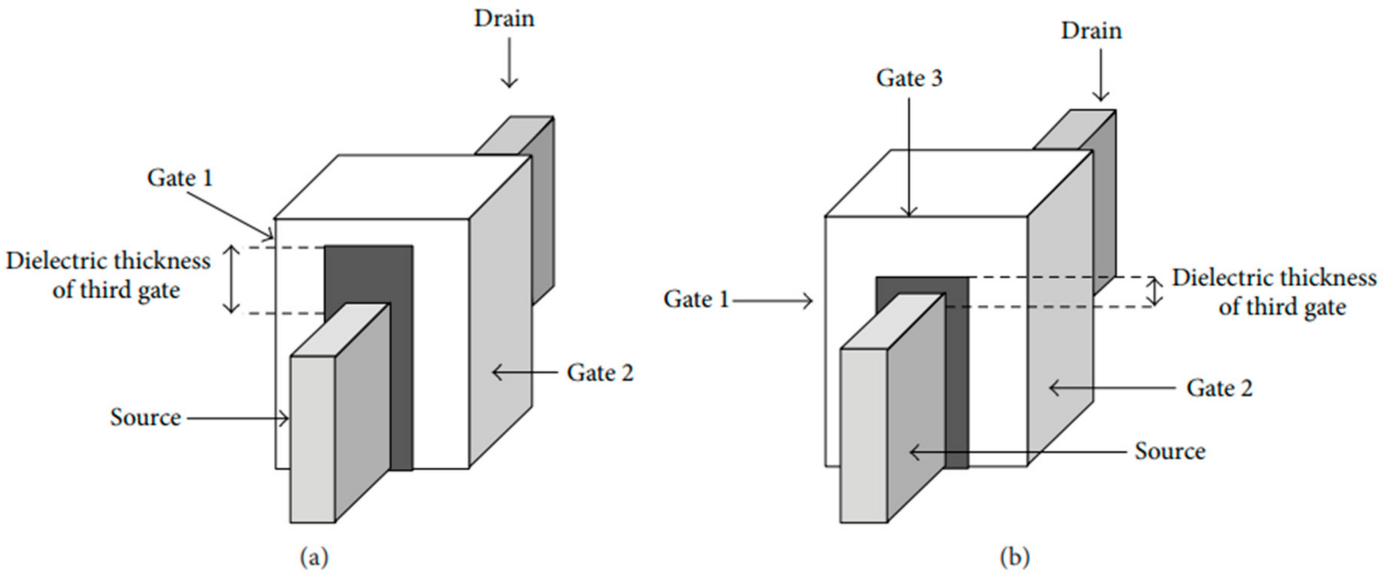 Micromachines 15 01187 g004 Micromachines 15 01187 g004