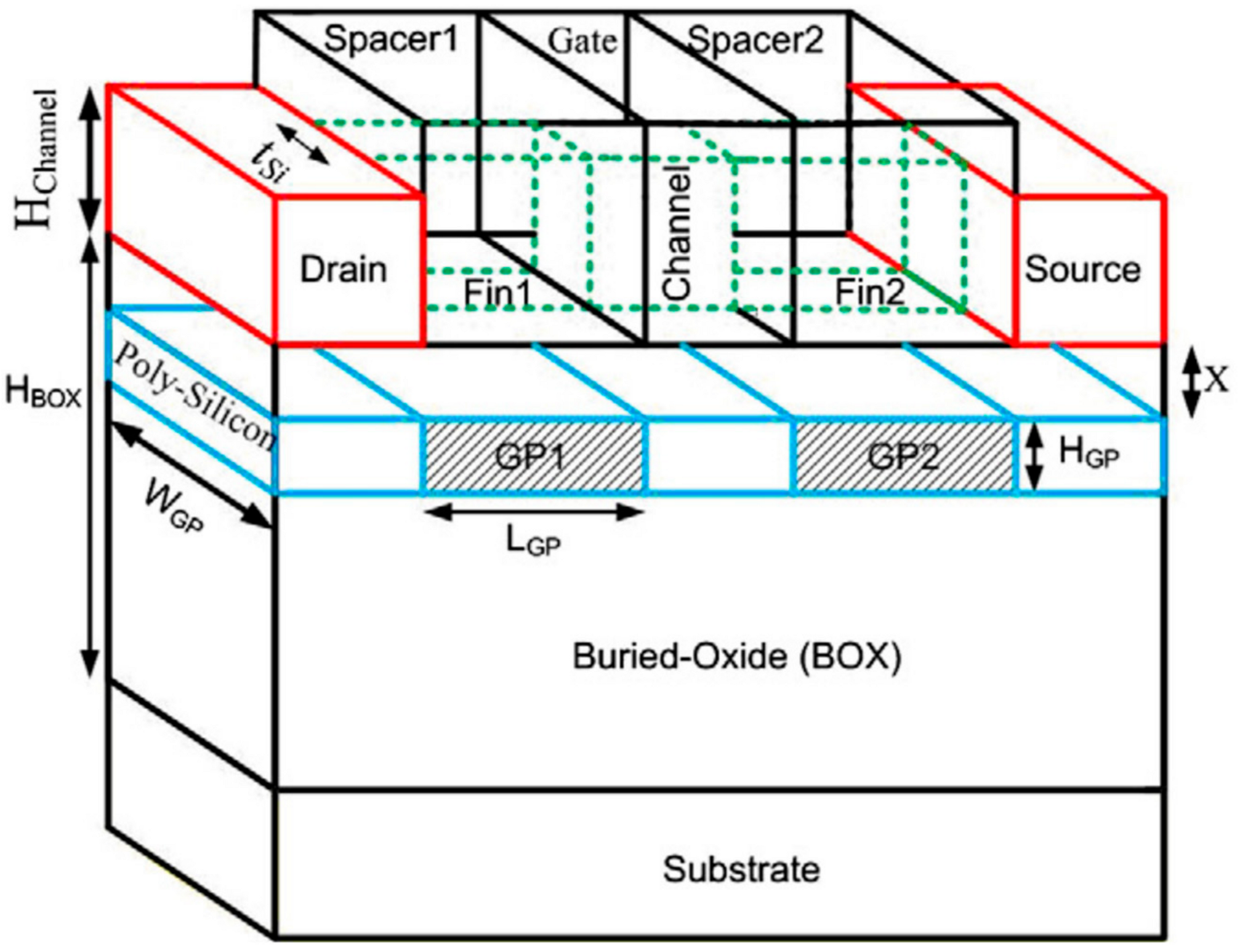Micromachines 15 01187 g008 Micromachines 15 01187 g008