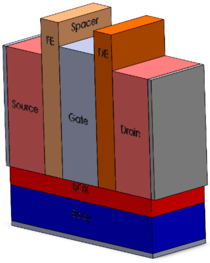 Micromachines 15 01187 g010 Micromachines 15 01187 g010