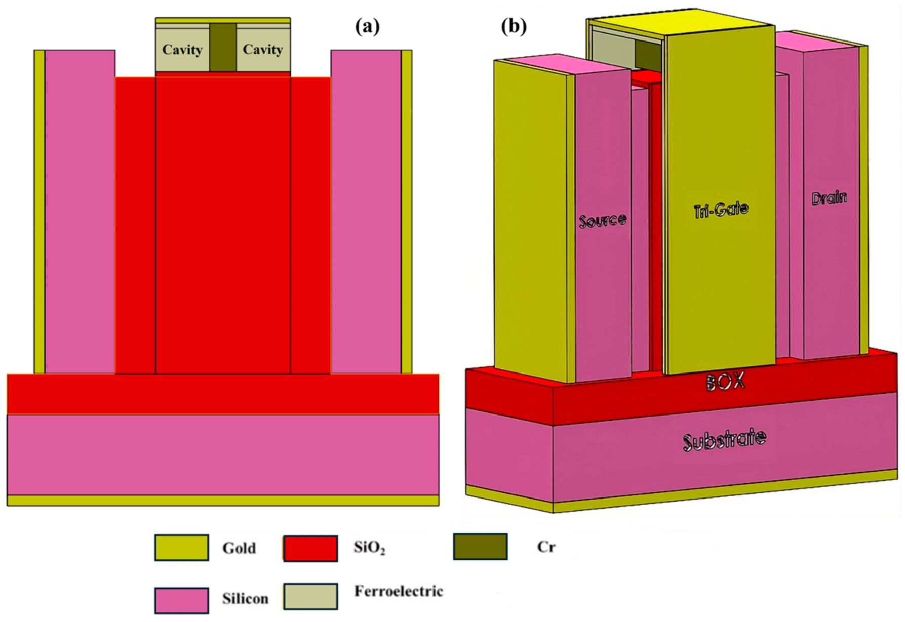 Micromachines 15 01187 g012 Micromachines 15 01187 g012