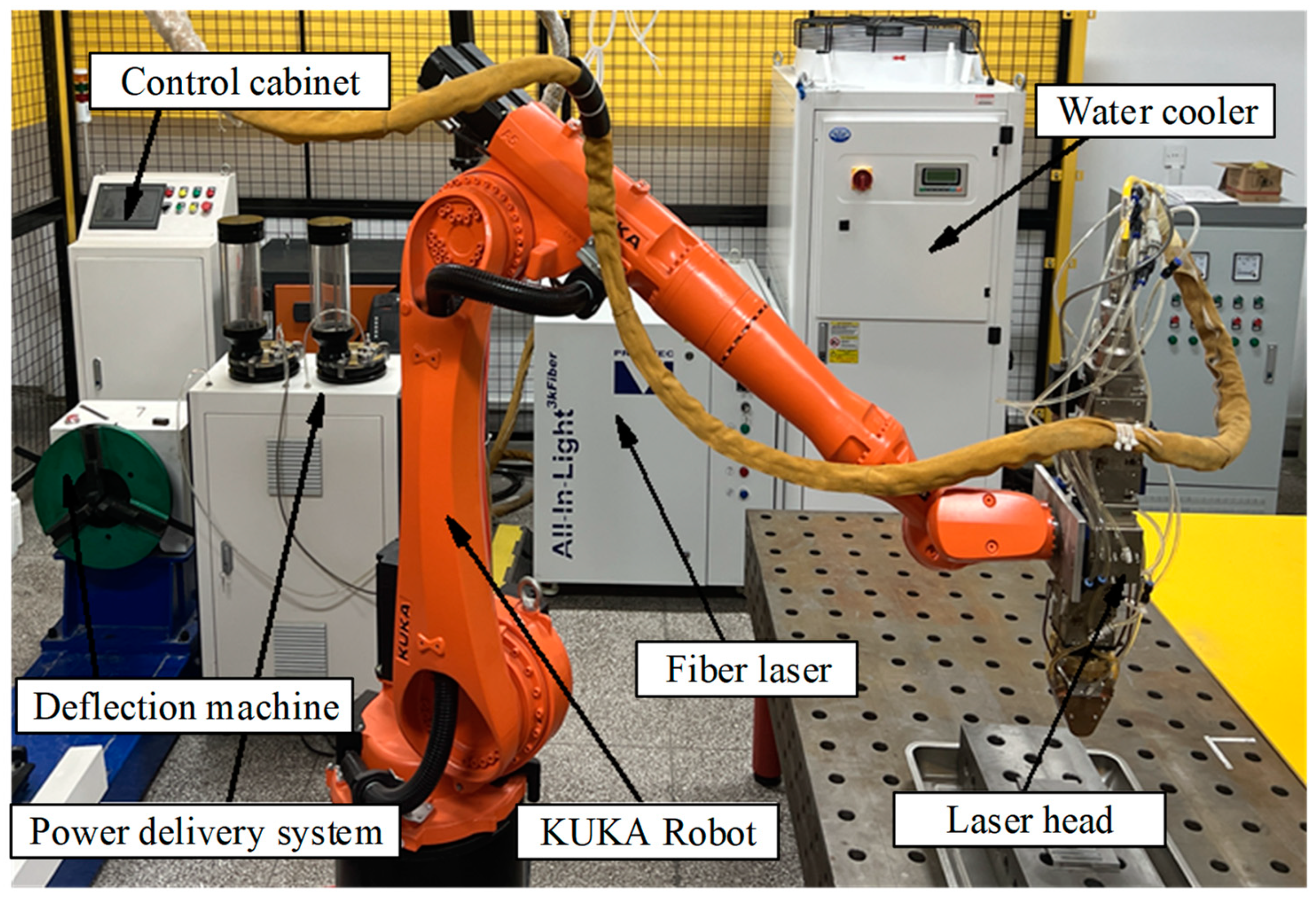 Micromachines 15 01190 g002 Micromachines 15 01190 g002