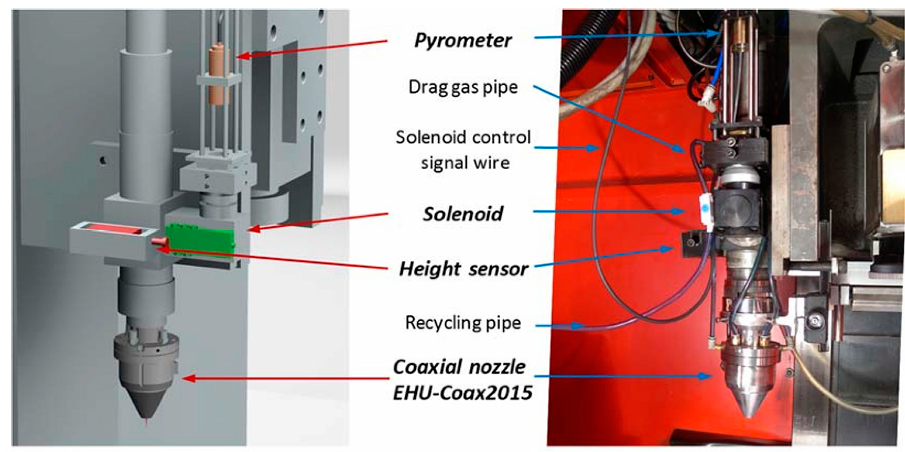 Micromachines 15 01190 g008 Micromachines 15 01190 g008