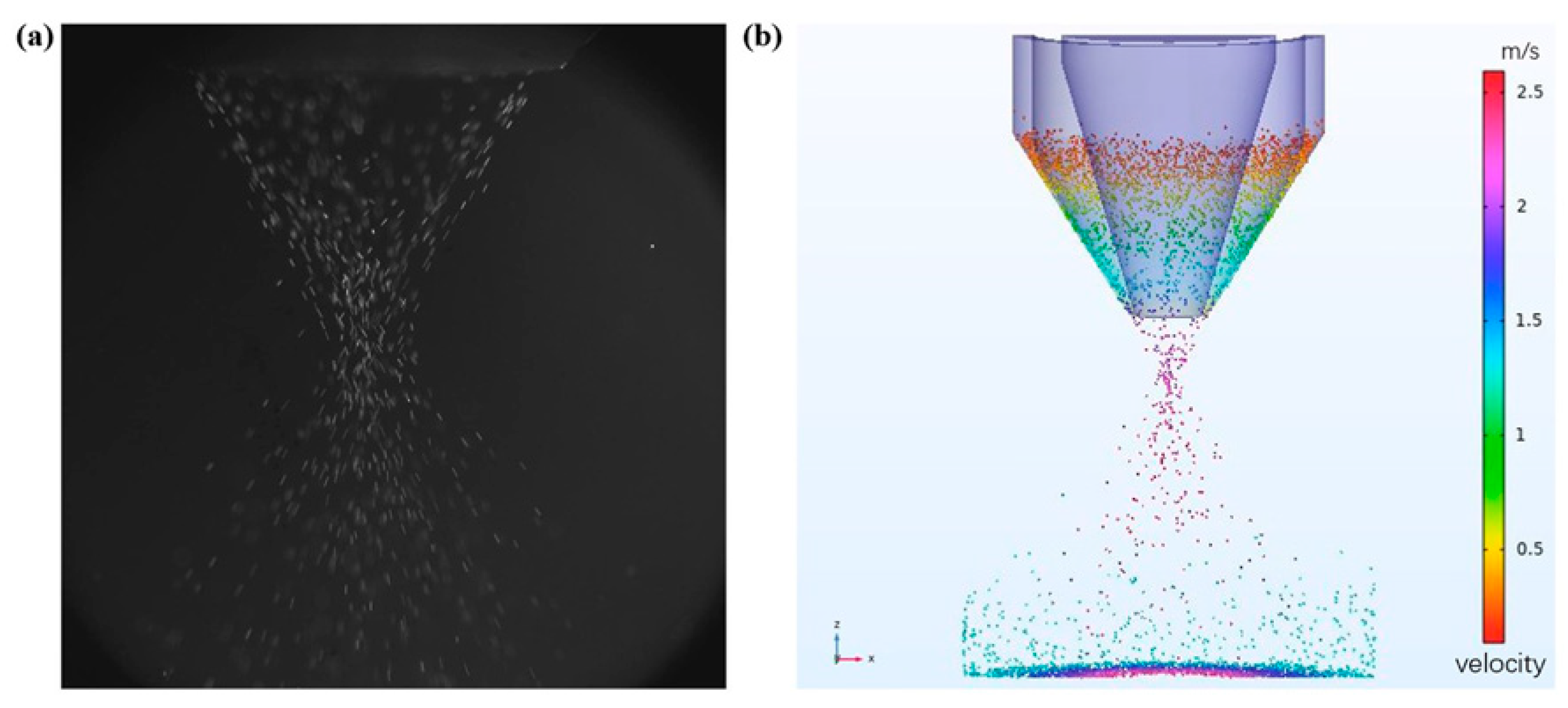 Micromachines 15 01190 g012 Micromachines 15 01190 g012