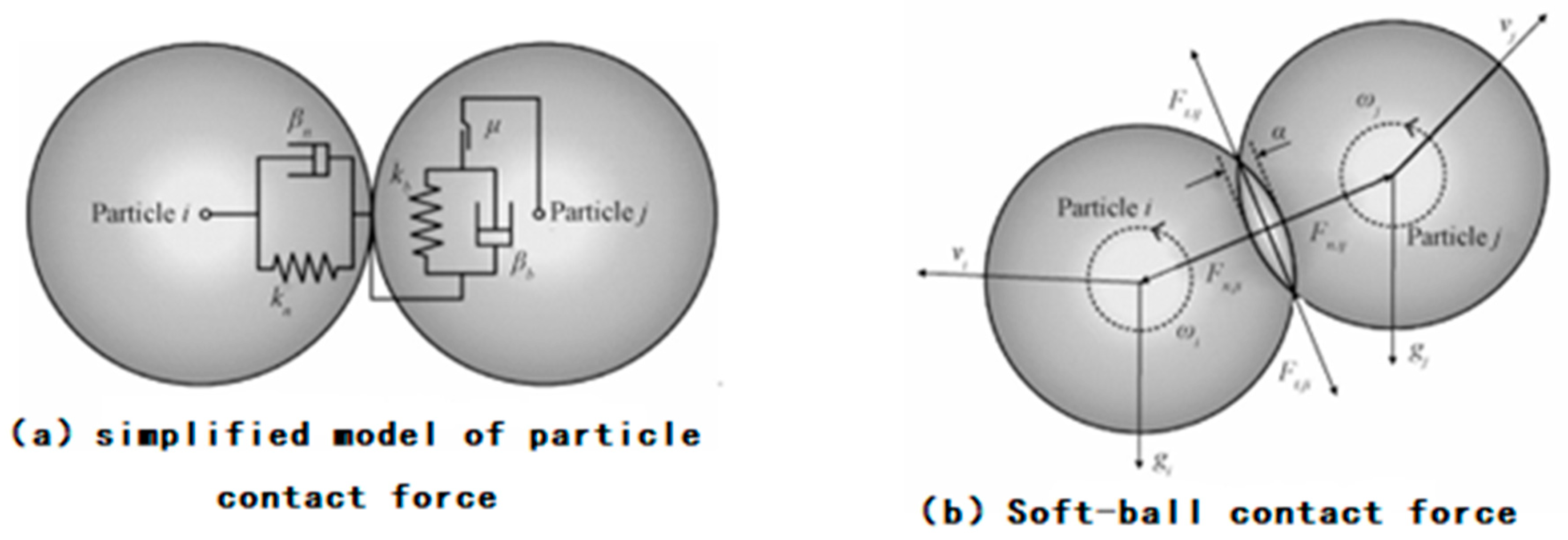 Micromachines 15 01190 g014 Micromachines 15 01190 g014