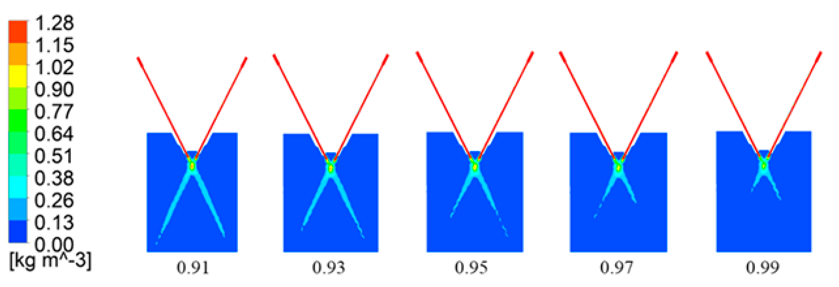 Micromachines 15 01190 g016 Micromachines 15 01190 g016