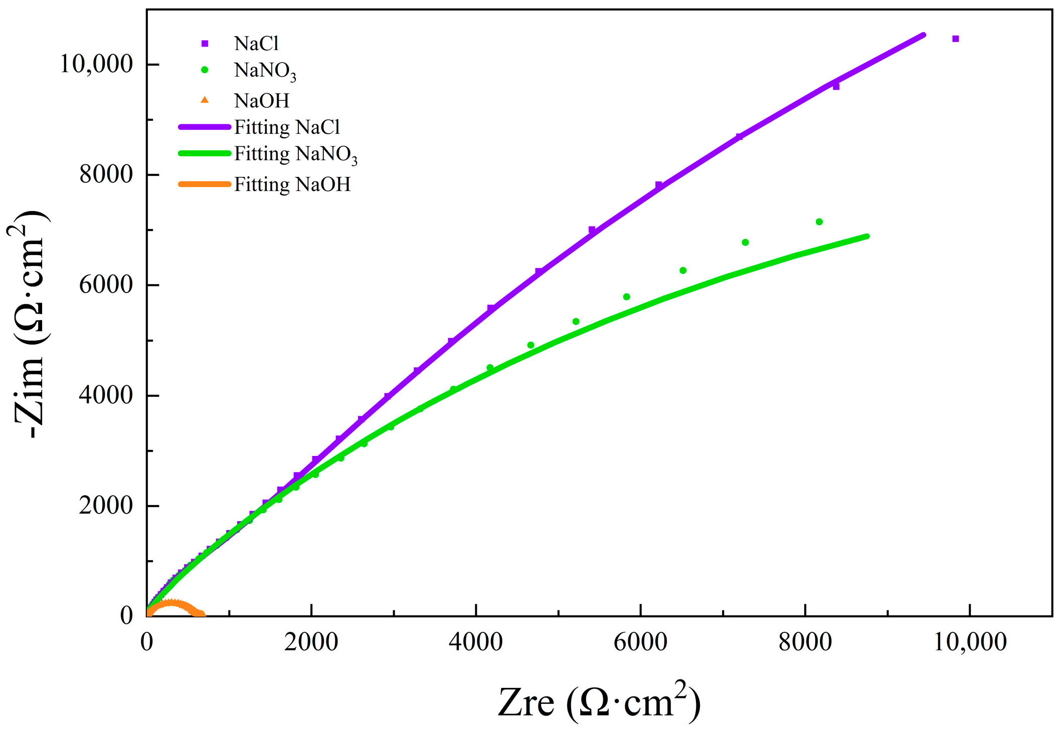 Micromachines 15 01191 g004