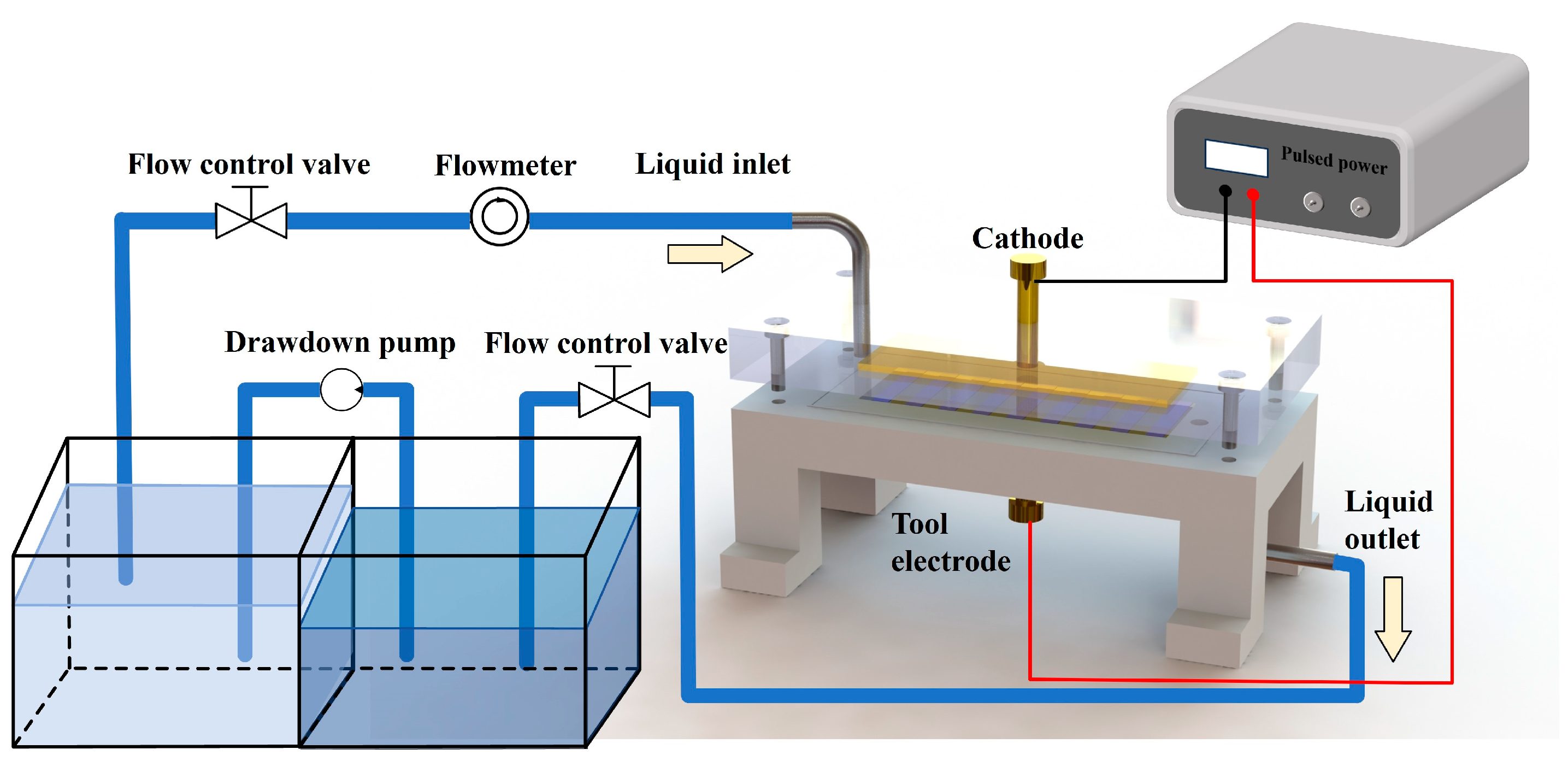 Micromachines 15 01191 g008