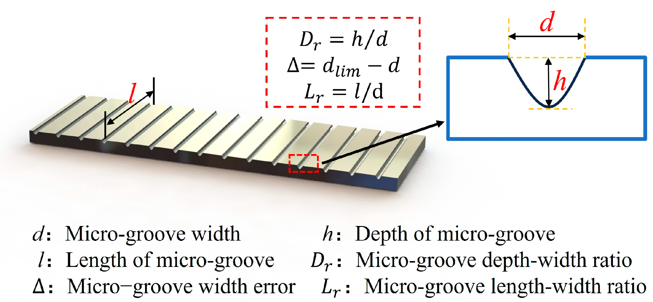 Micromachines 15 01191 g009