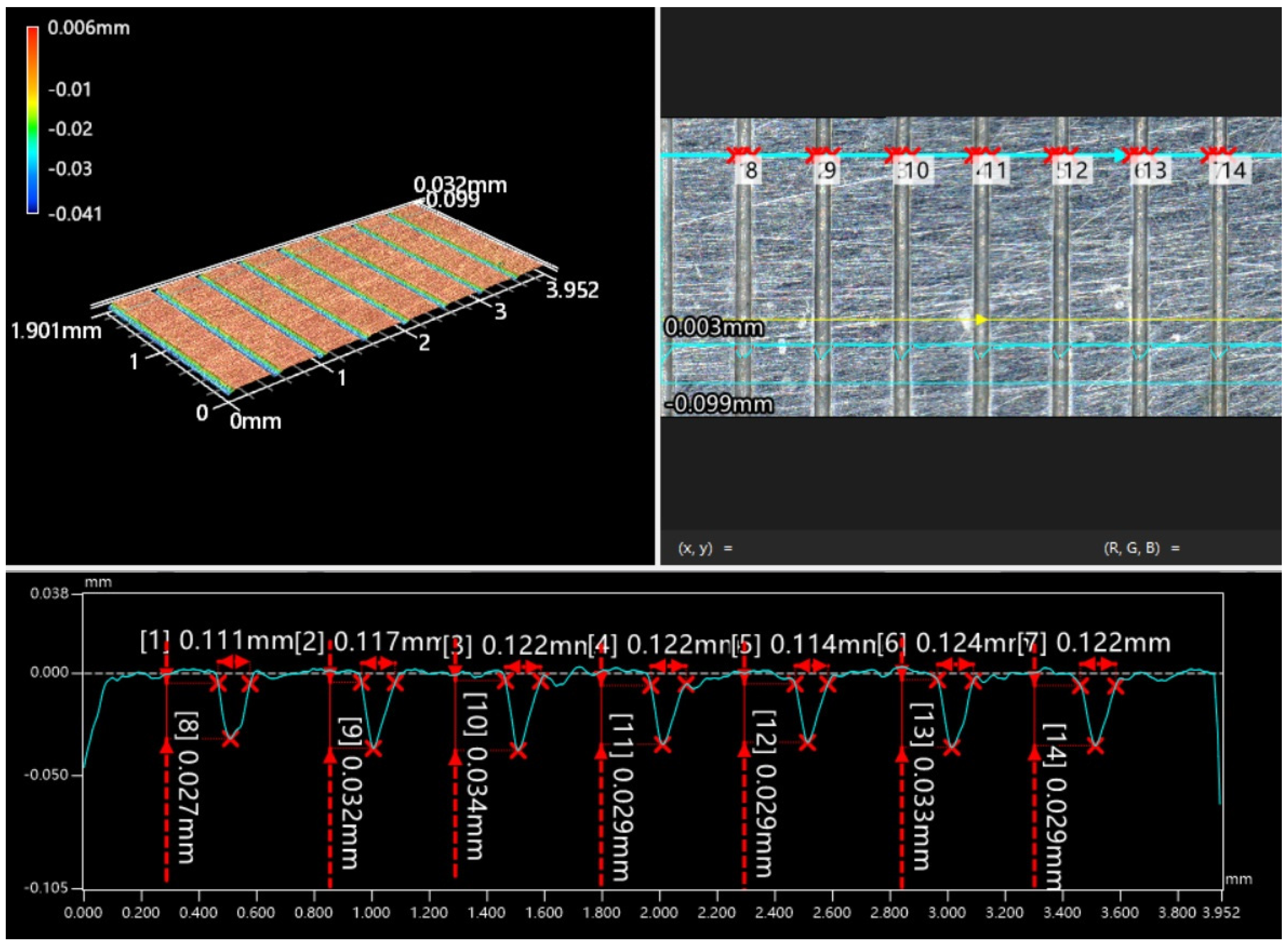 Micromachines 15 01191 g010