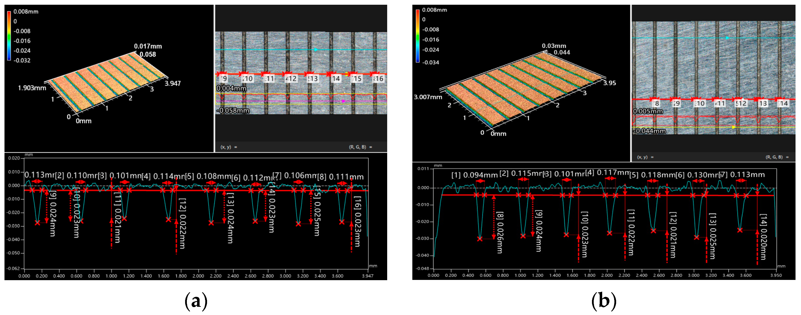 Micromachines 15 01191 g012