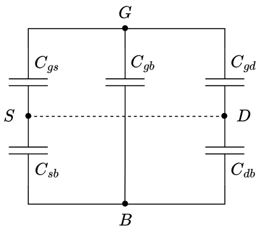 Micromachines 15 01193 g008