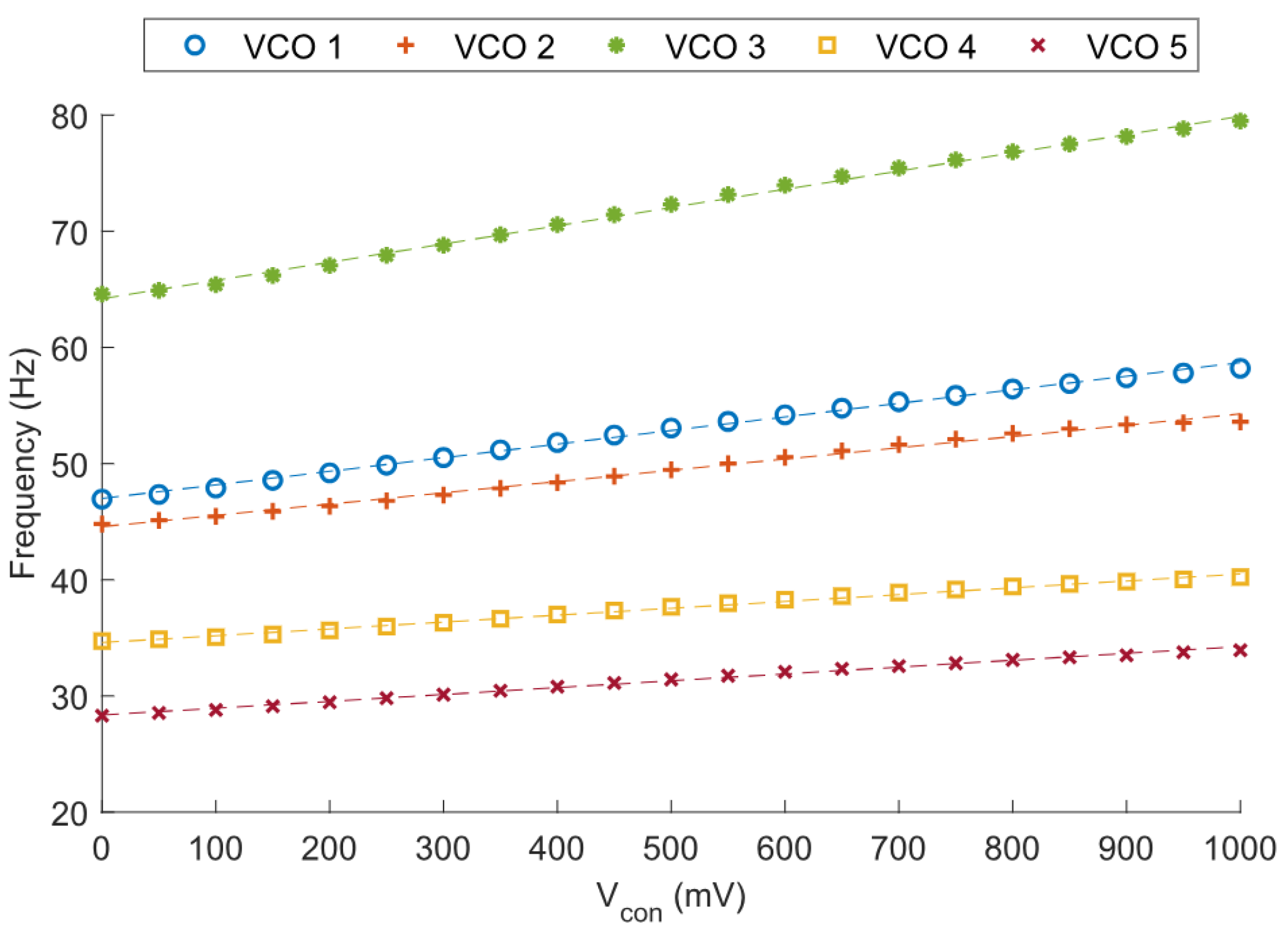 Micromachines 15 01193 g019