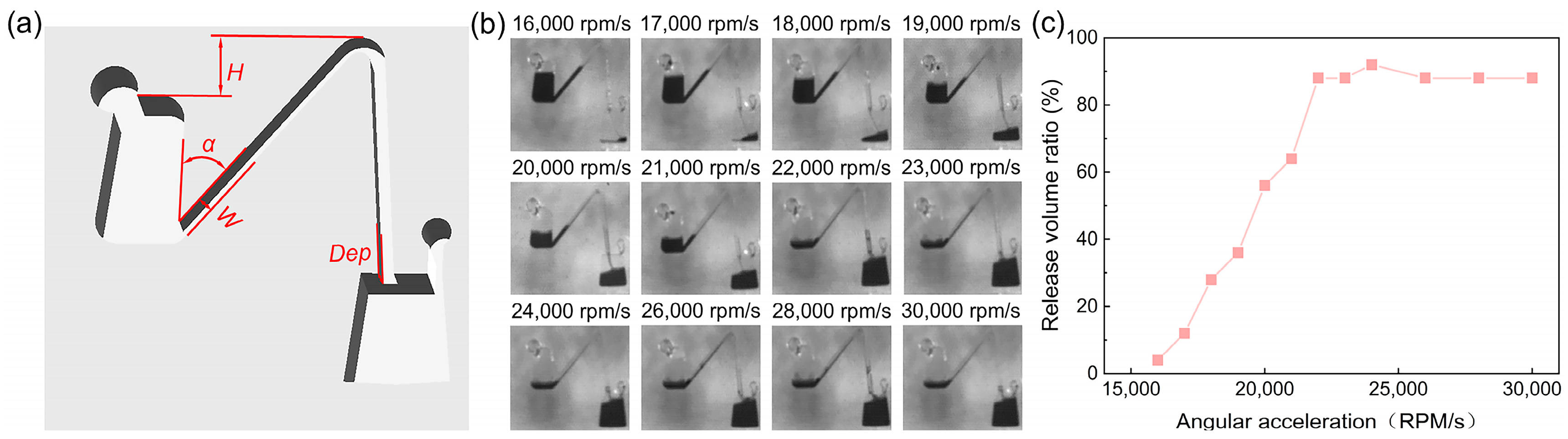 Micromachines 15 01200 g002