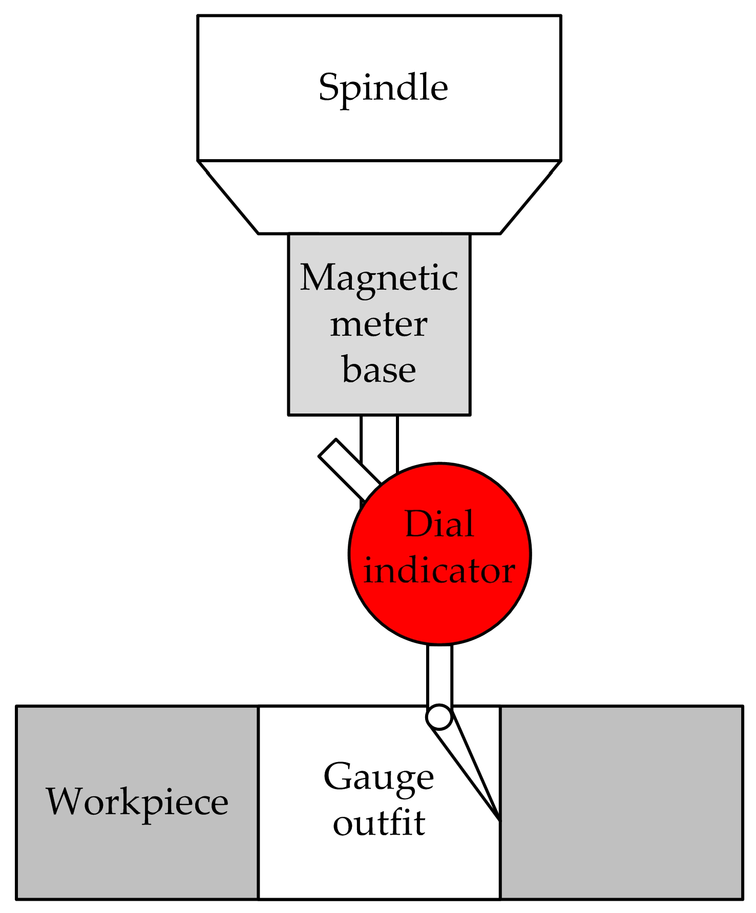 Micromachines 15 01202 g006