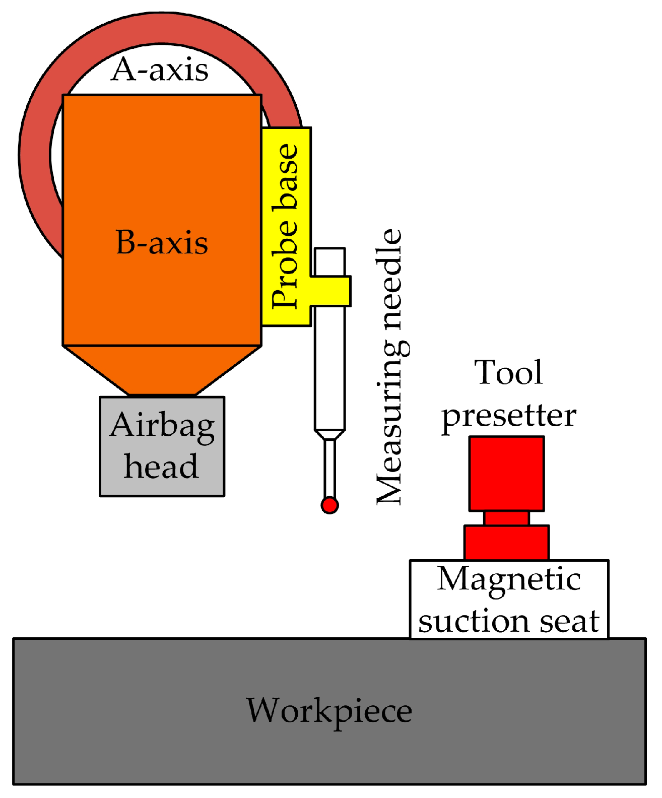 Micromachines 15 01202 g008