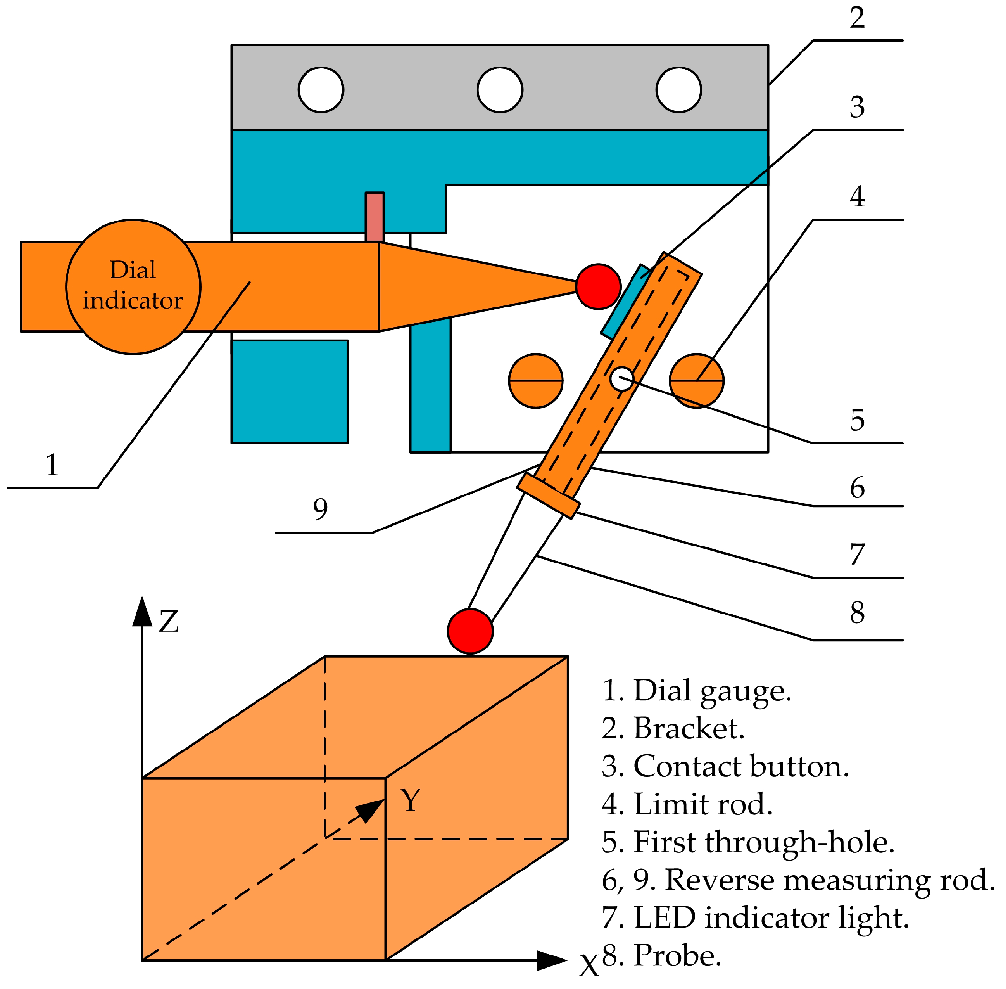 Micromachines 15 01202 g014