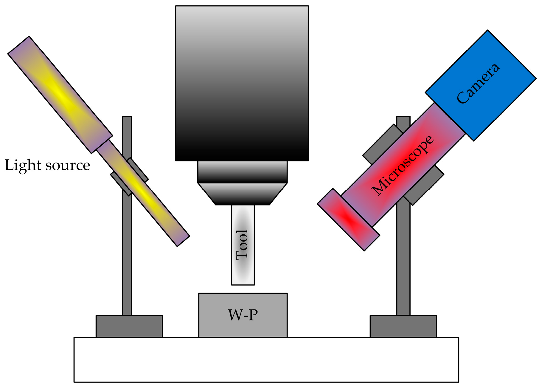Micromachines 15 01202 g019