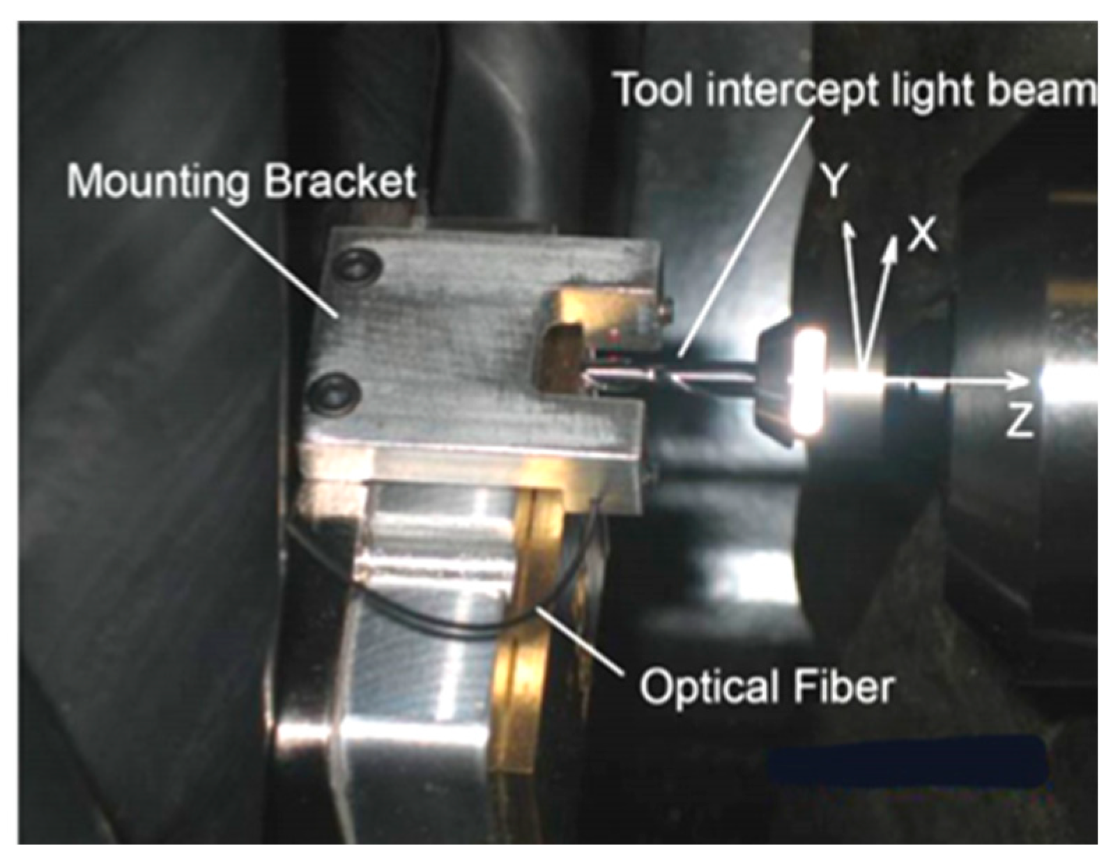 Micromachines 15 01202 g023