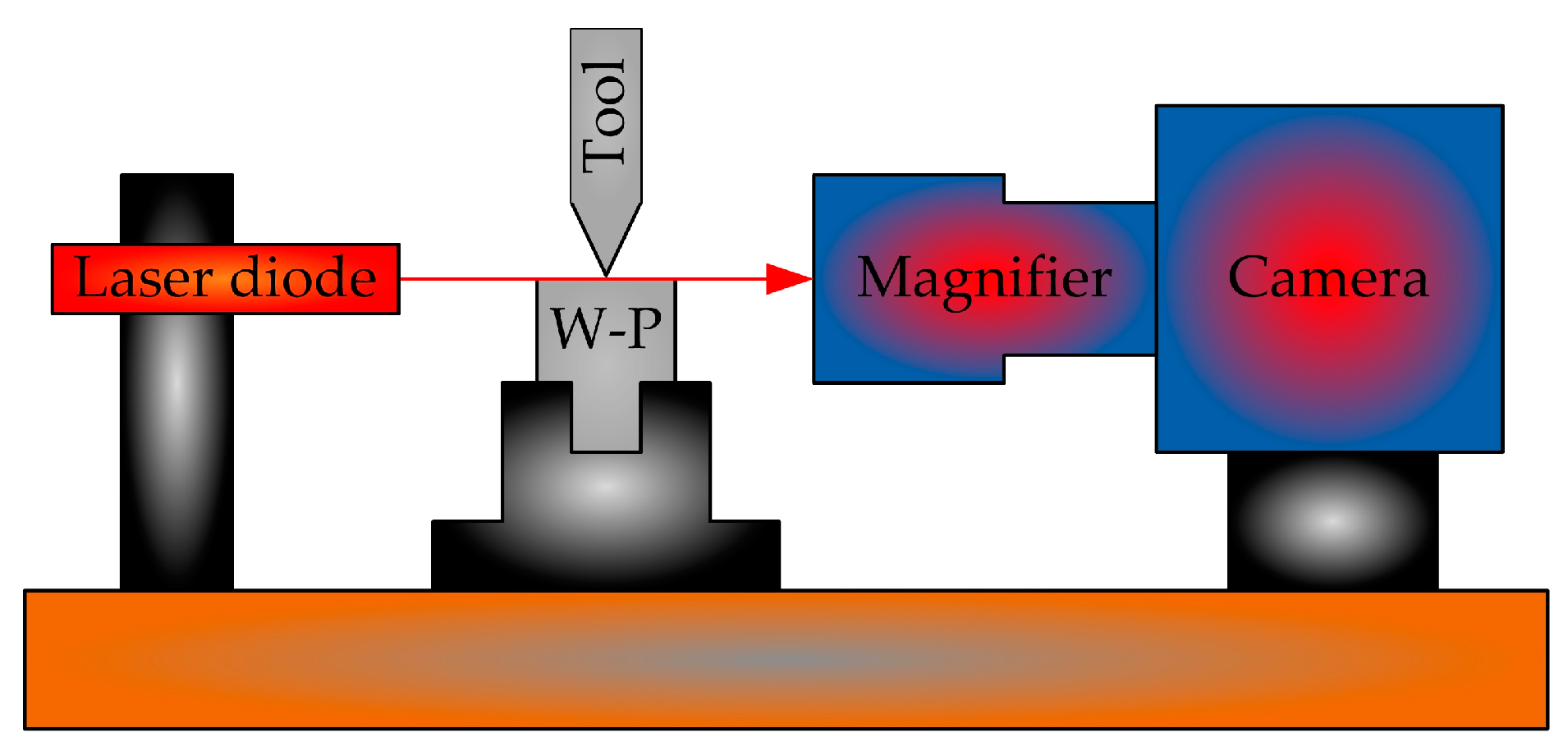 Micromachines 15 01202 g025
