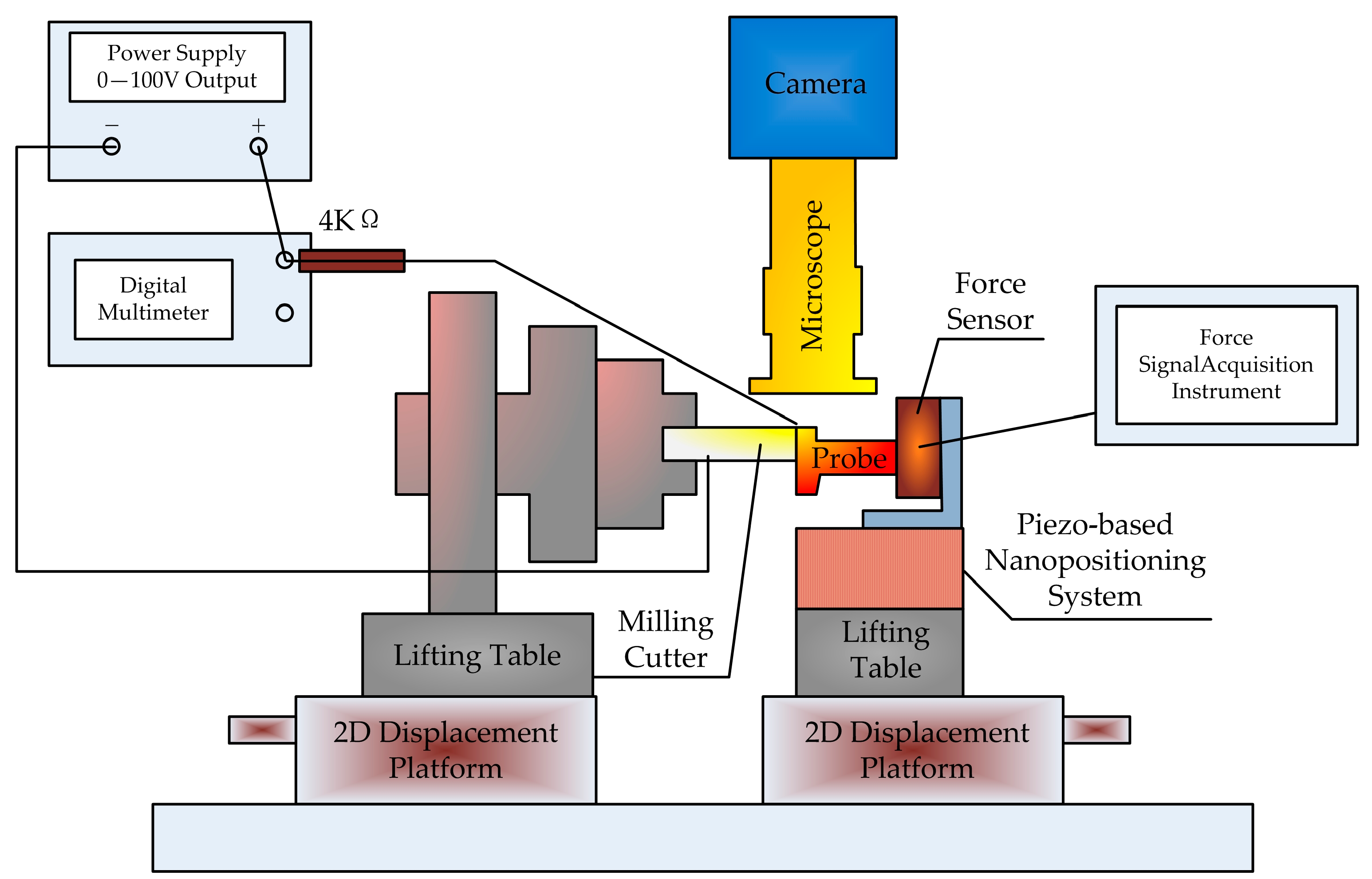 Micromachines 15 01202 g027