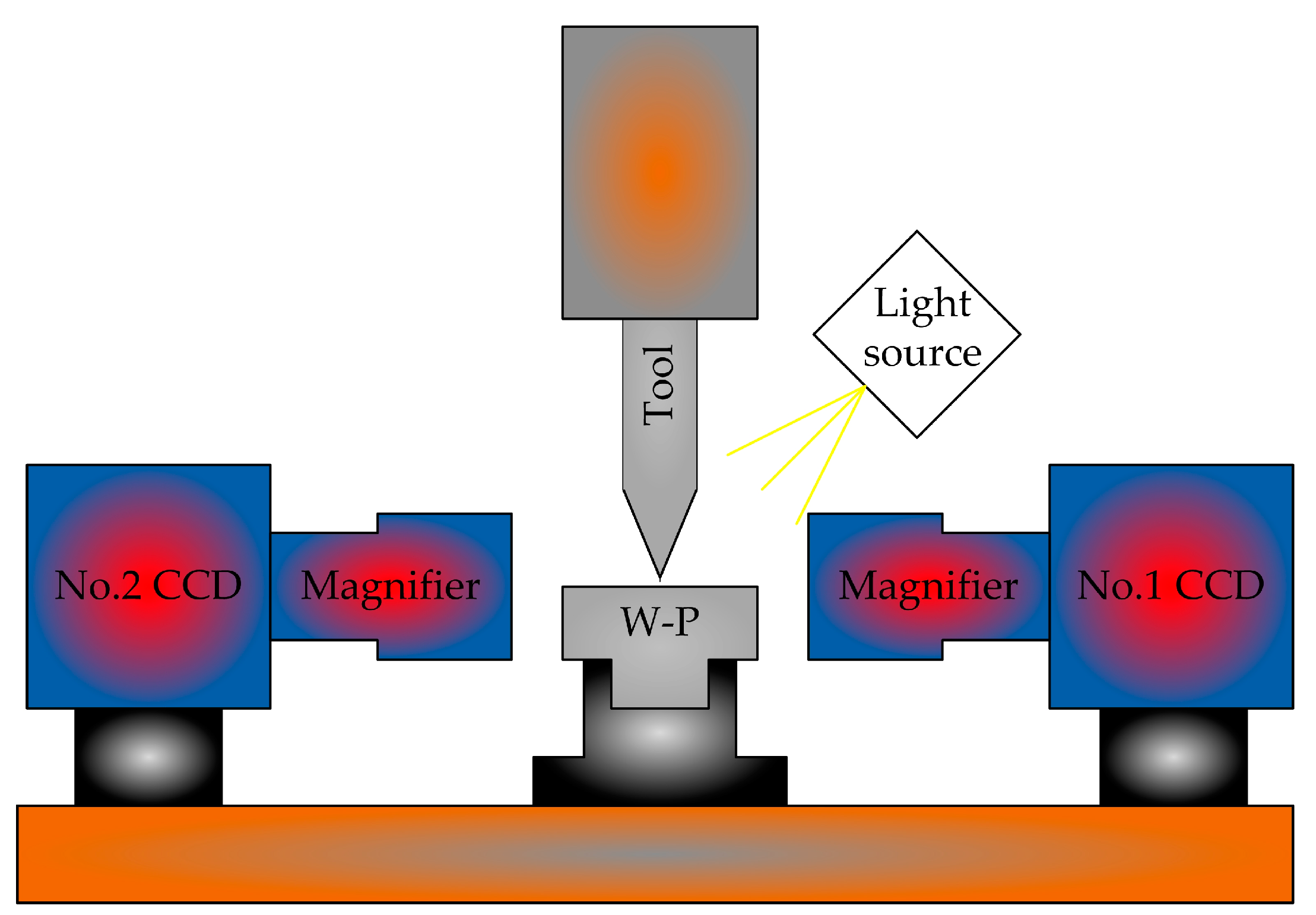 Micromachines 15 01202 g031