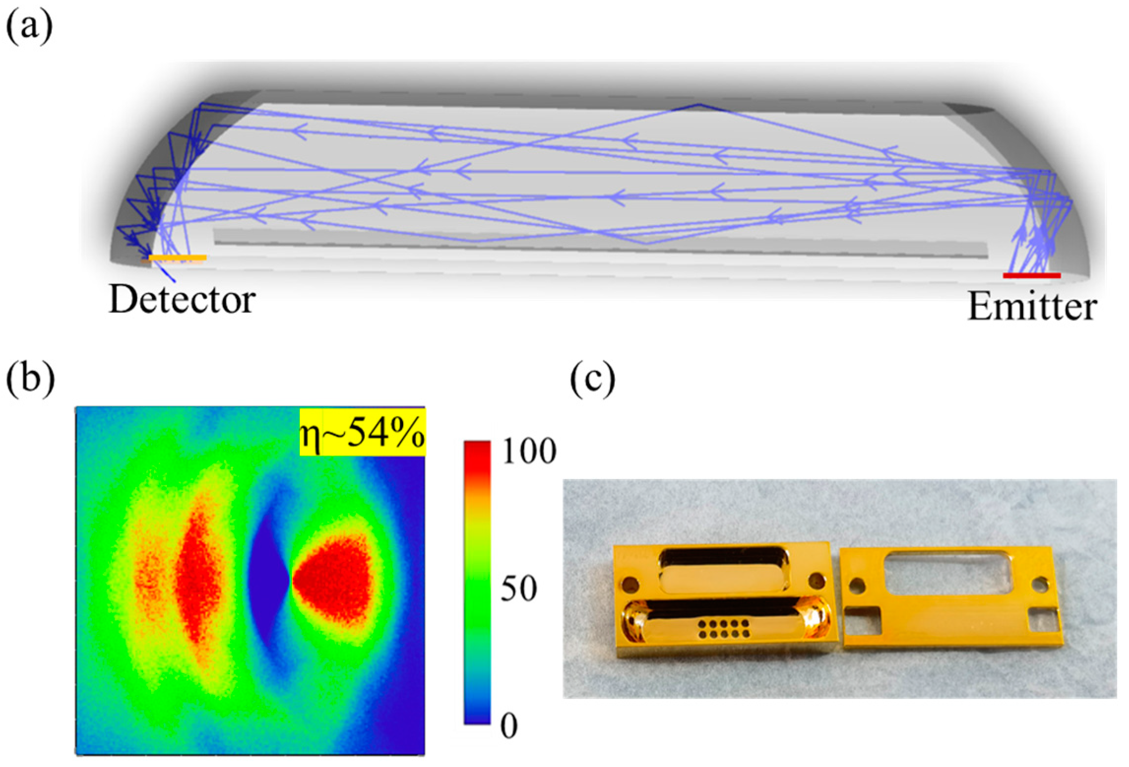 Micromachines 15 01203 g004