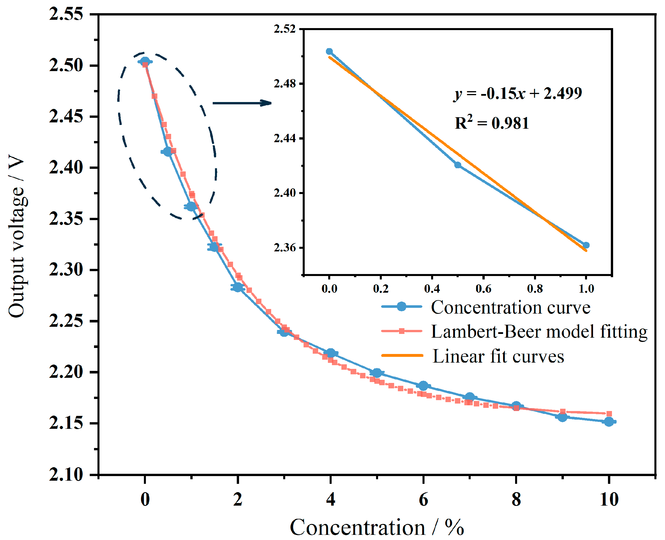 Micromachines 15 01203 g009
