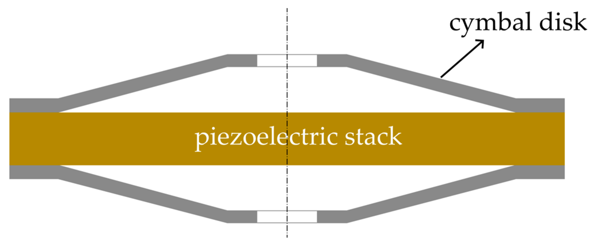 Micromachines 15 01205 g001