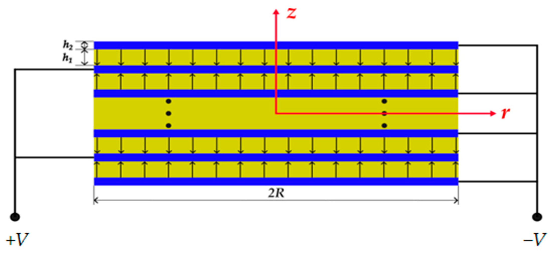 Micromachines 15 01205 g002