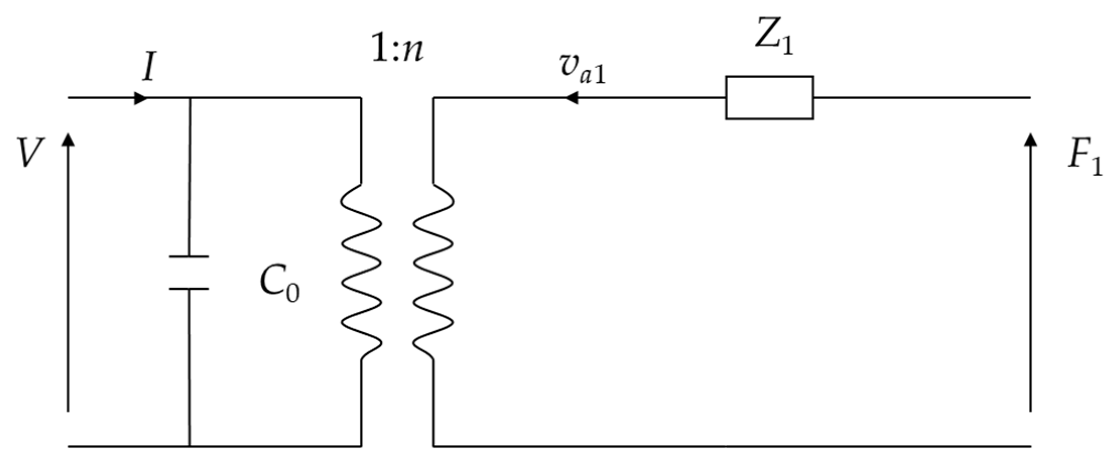 Micromachines 15 01205 g003