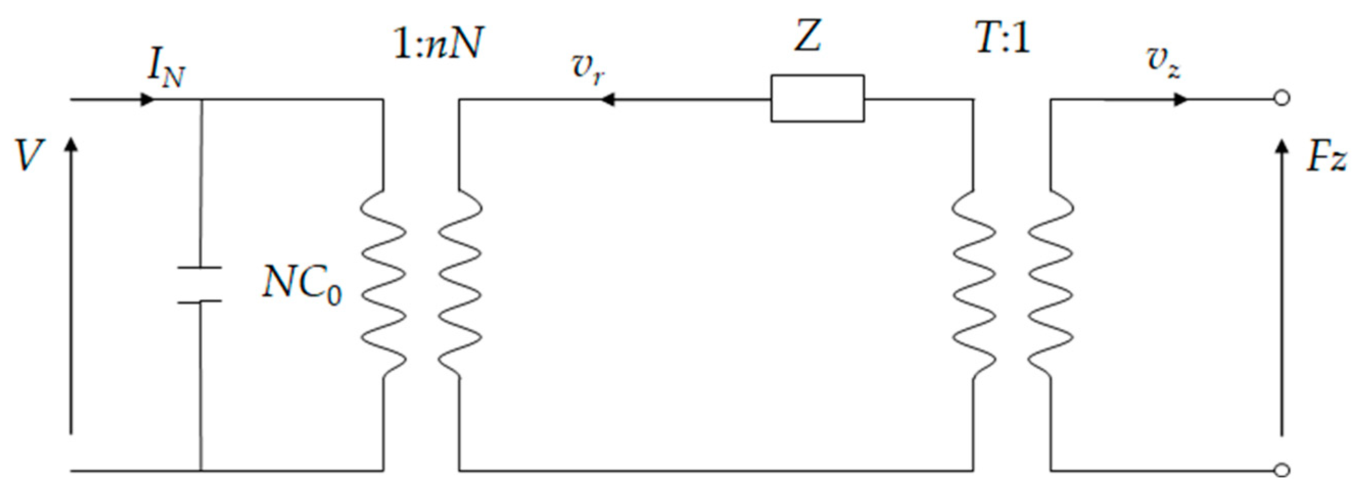 Micromachines 15 01205 g013