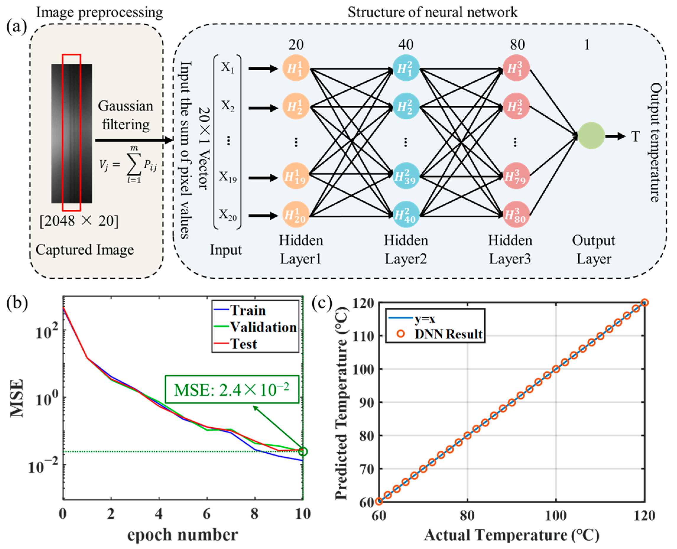 Micromachines 15 01206 g005