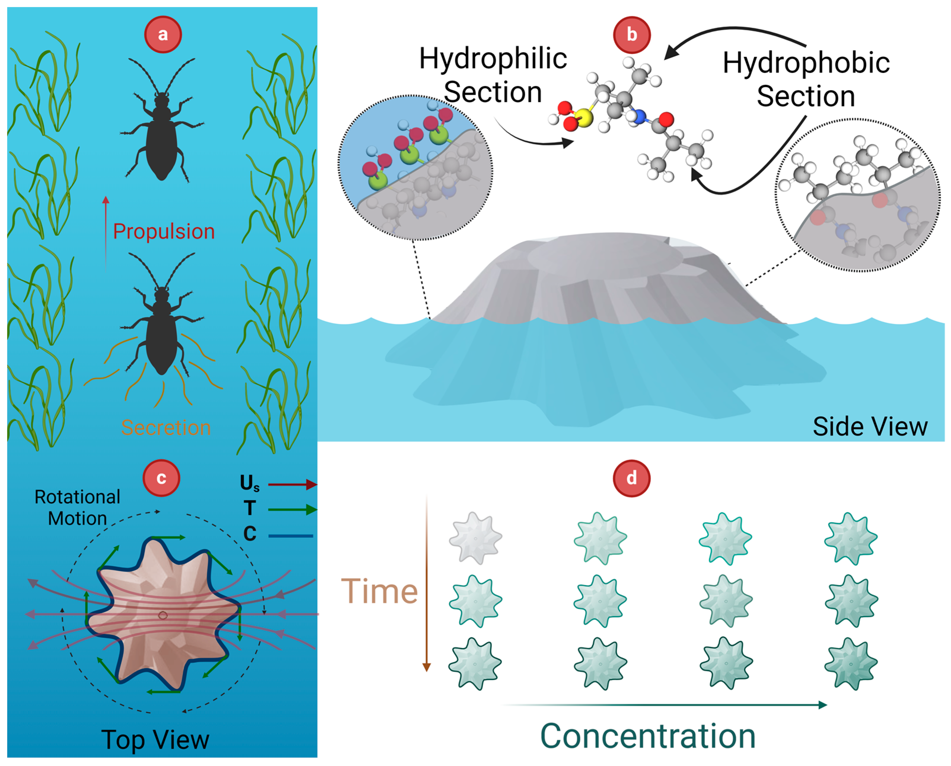 Micromachines 15 01208 g001