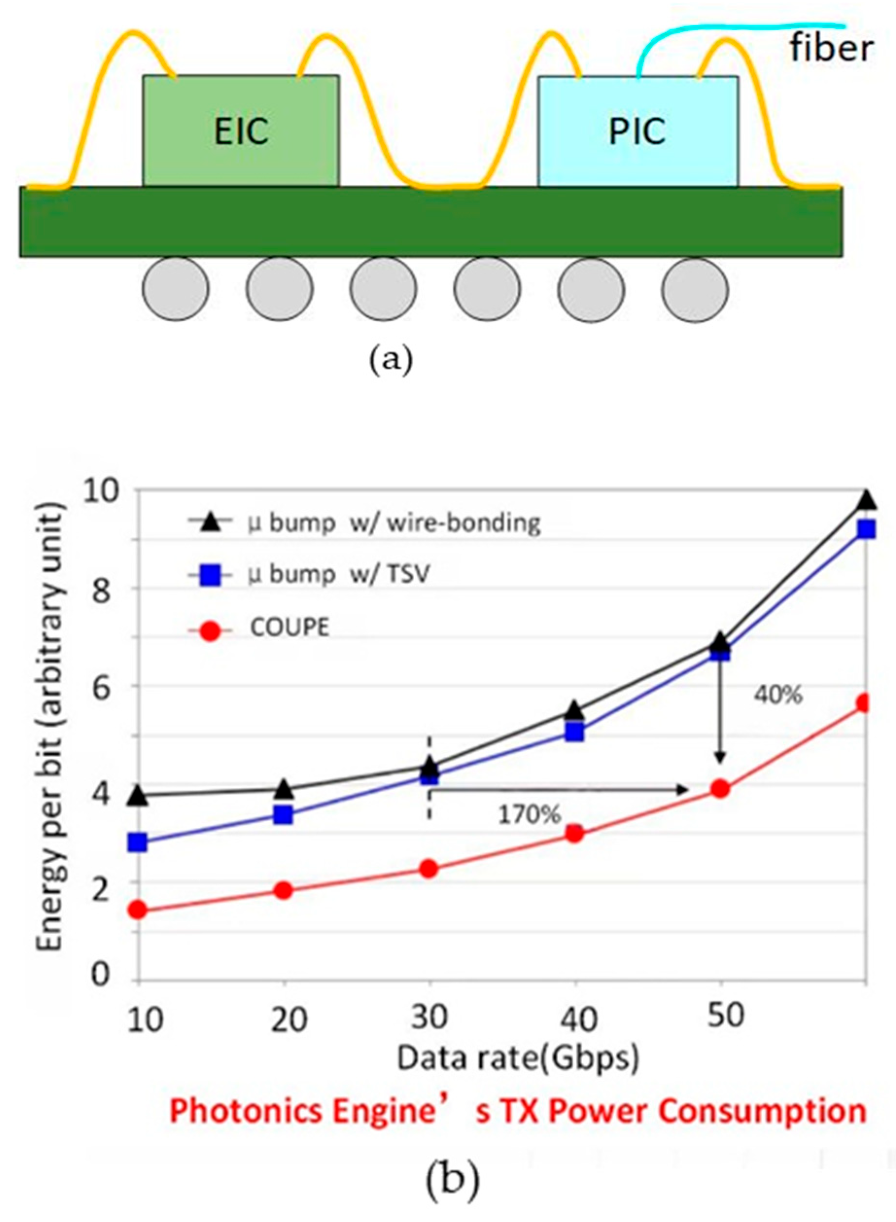 Micromachines 15 01211 g002