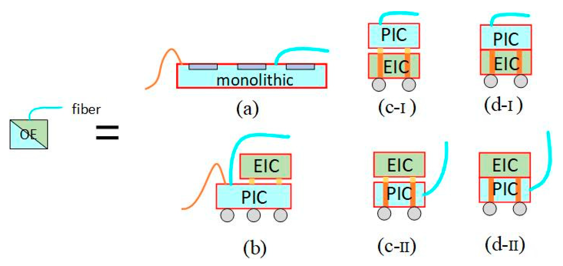 Micromachines 15 01211 g012