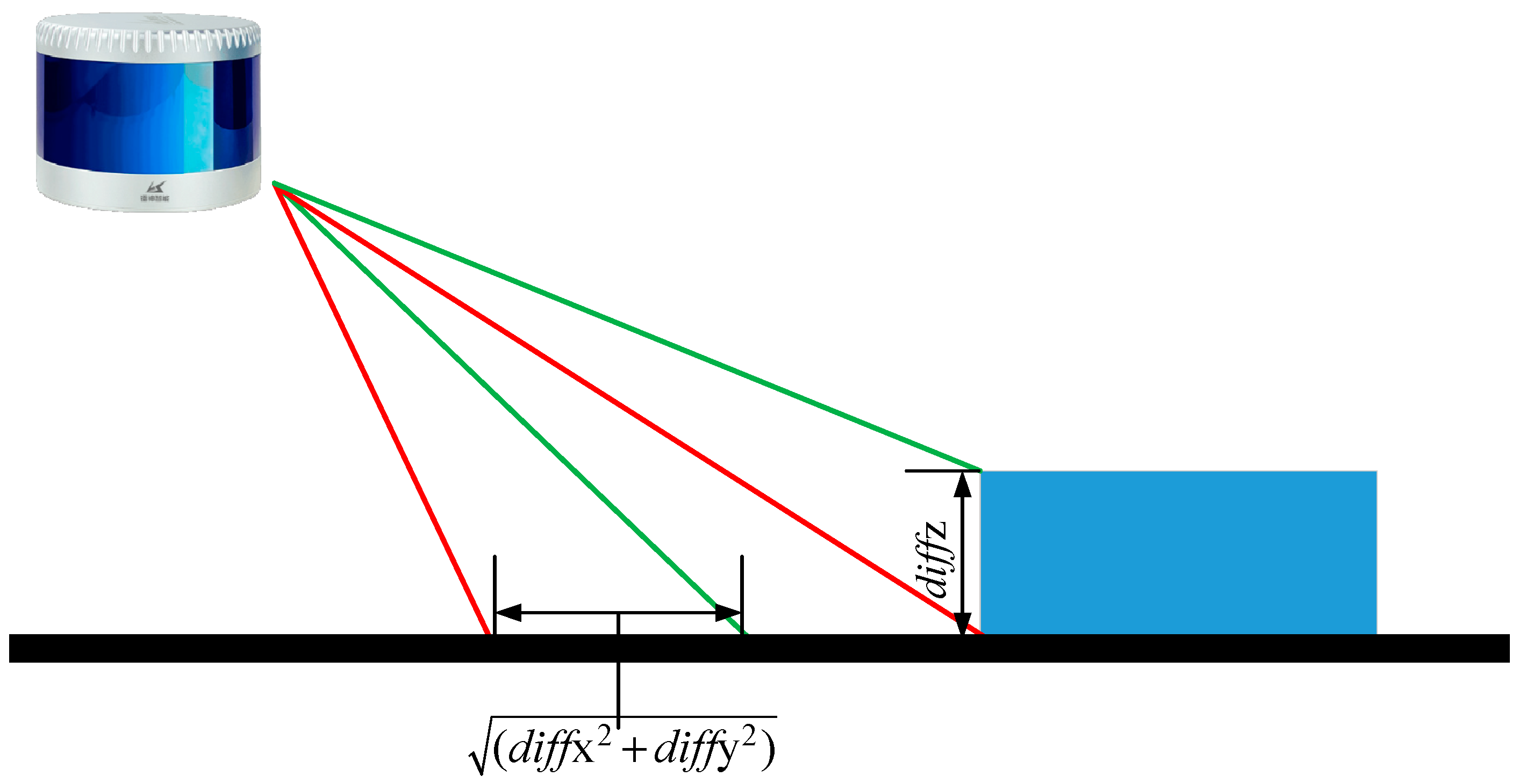 Micromachines 15 01212 g005