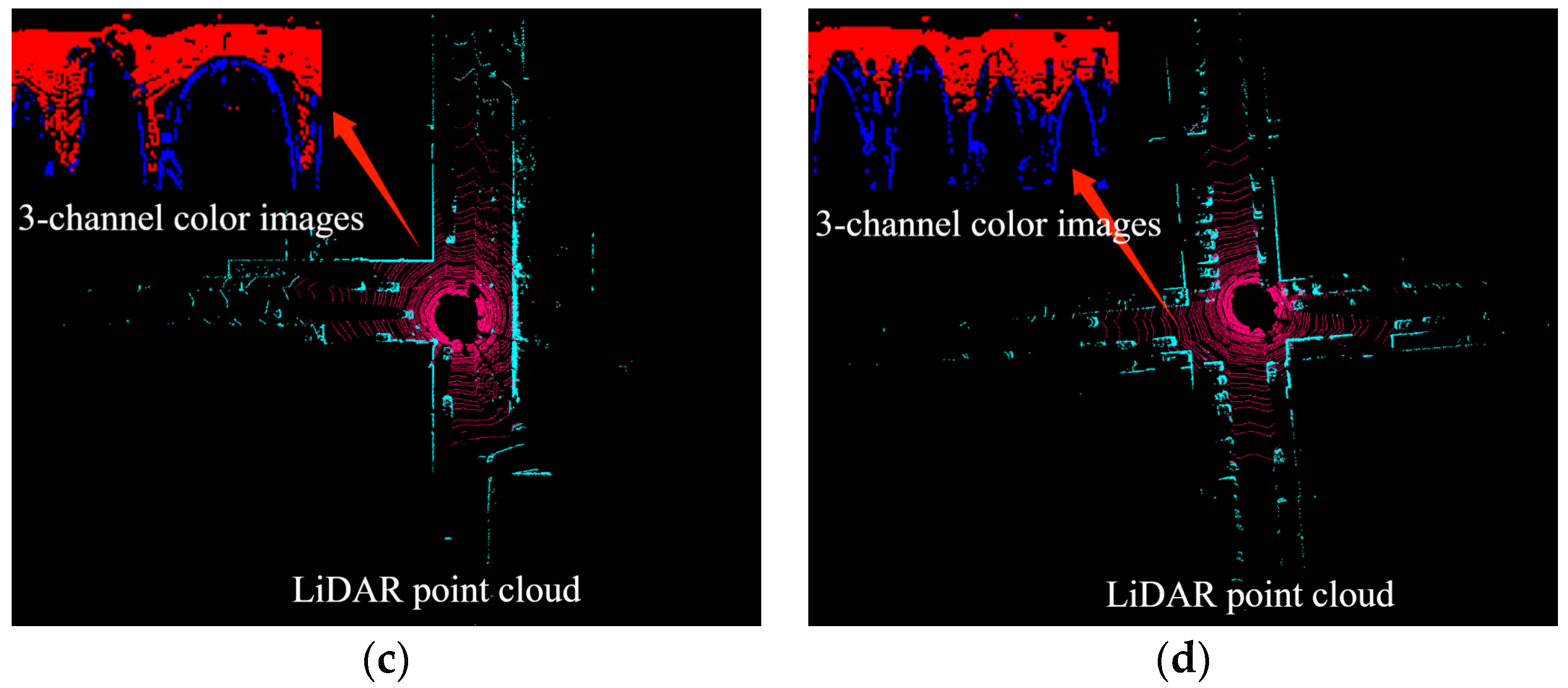 Micromachines 15 01212 g007b