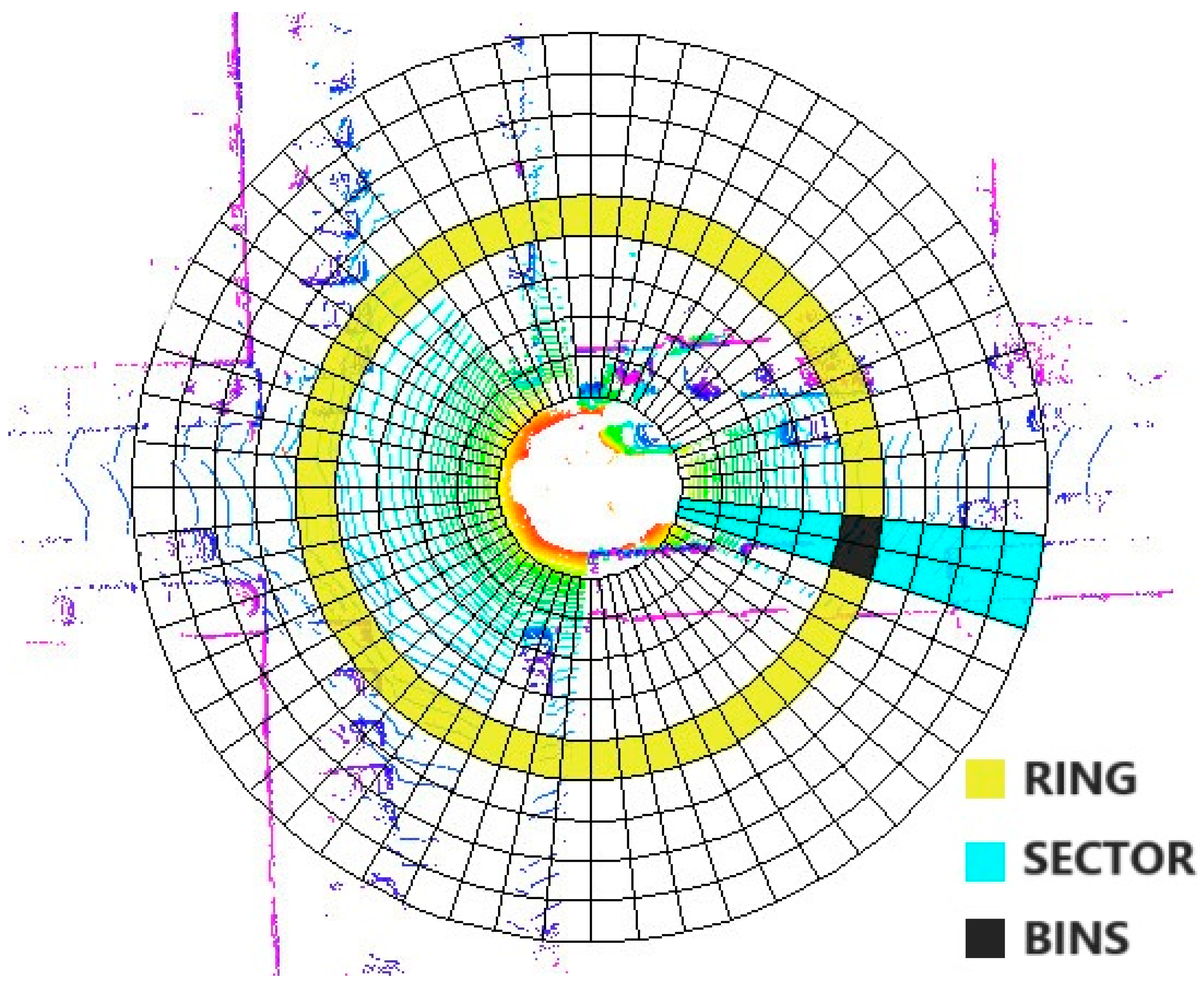 Micromachines 15 01212 g008